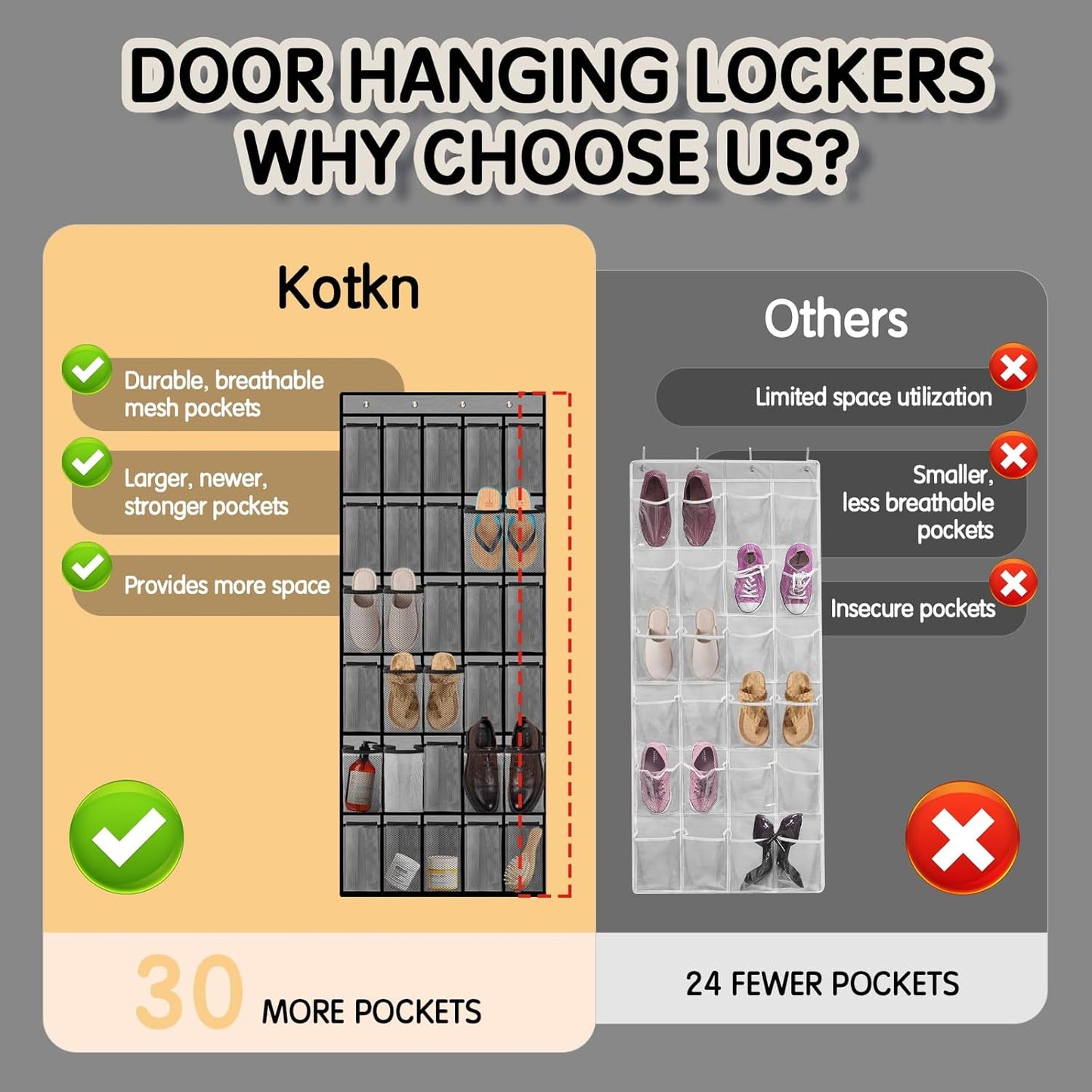 2PCS Over the Door Shoe Organizer with 30 Breathable Mesh Pockets - Large Capacity Closet Storage for Men & Women, Hanging Shoe Rack Organizer -Gray