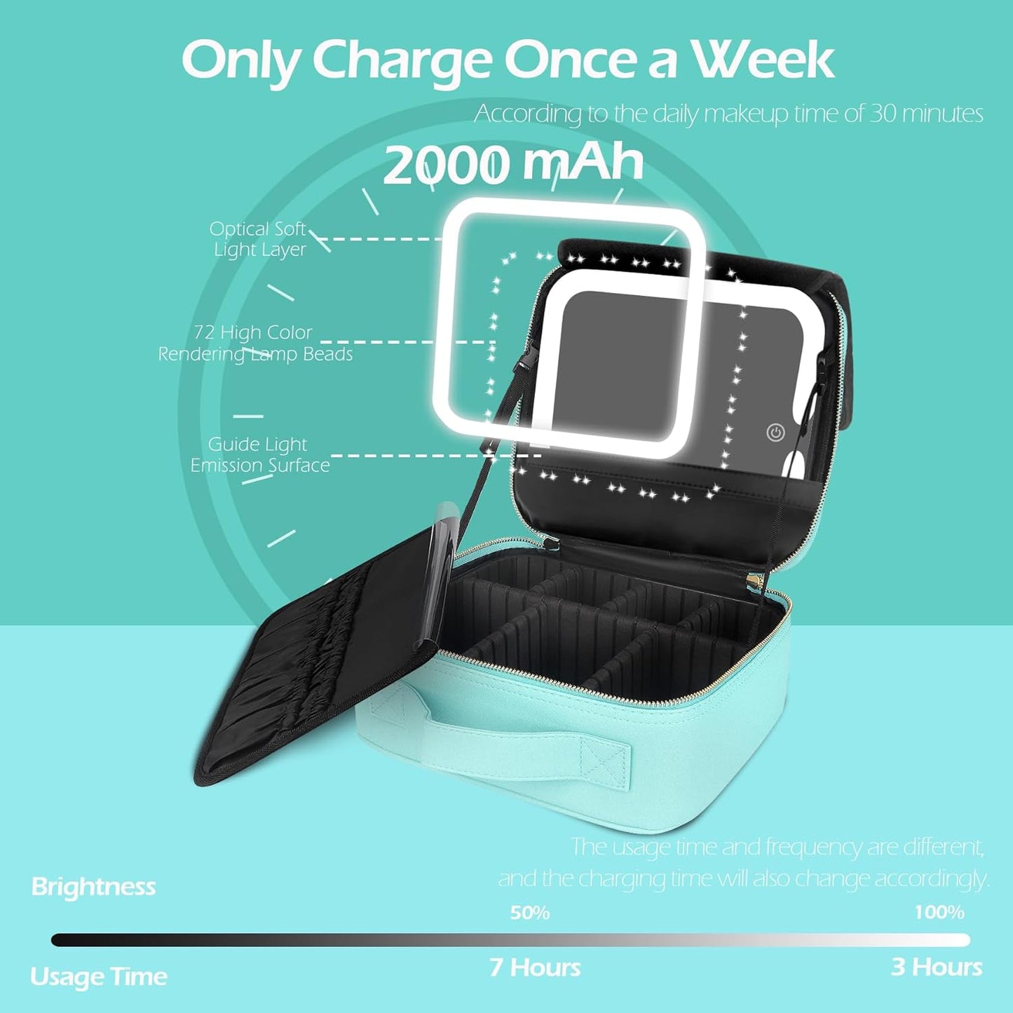 MOMIRA Travel Makeup Bag Cosmetic Bag Makeup Organizer Bag with Lighted Mirror, Adjustable Brightness in 3 Color Scenarios, Waterproof Makeup Train Case, Gift for Women - Aqua Blue