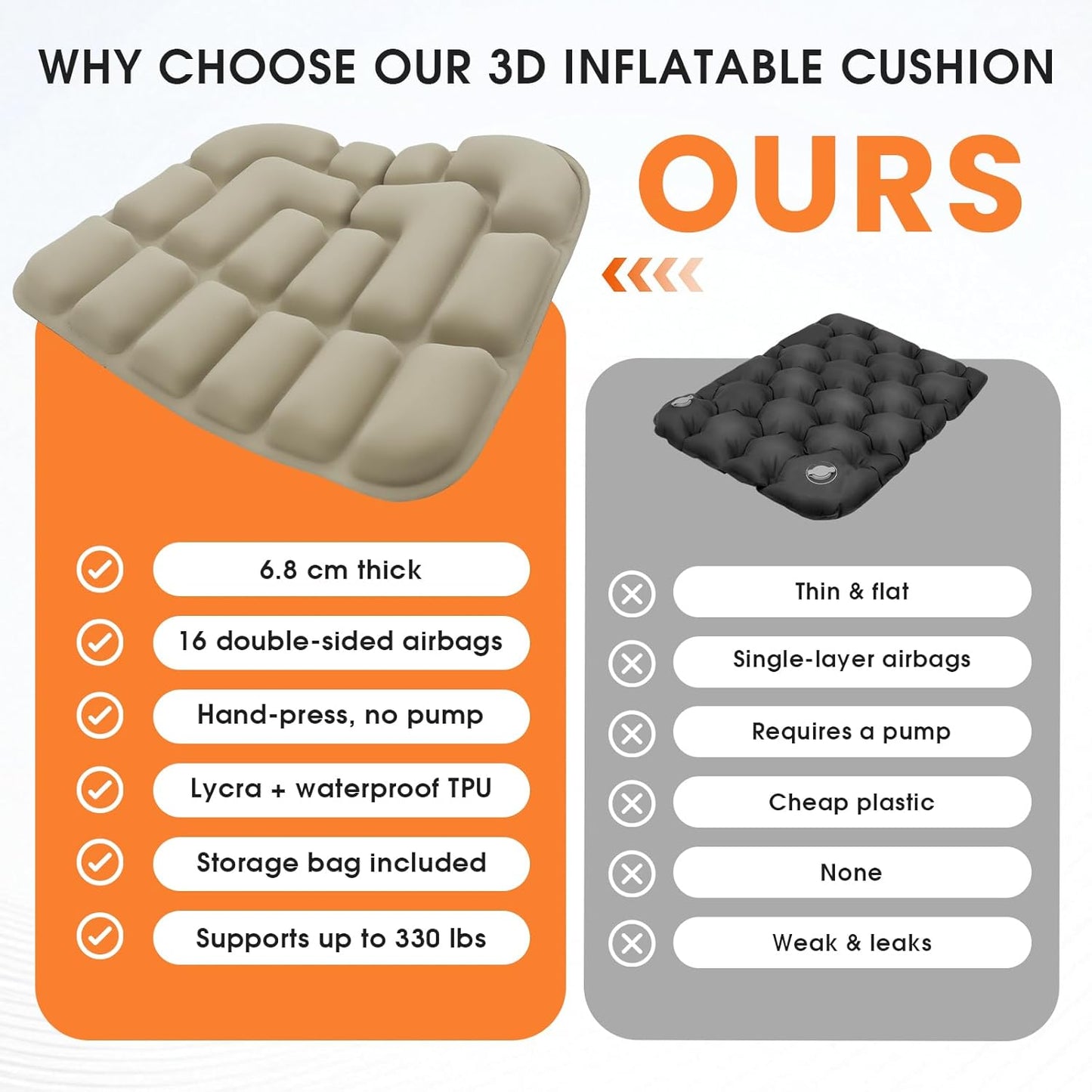 3D Inflatable Seat Cushion for Pressure Relief - Airplane Travel Air Sitting Pad with Storage Bag, Portable Inflatable Seats Cushions for Car Chair Camping Wheelchair Stadium Bleacher, Khaki
