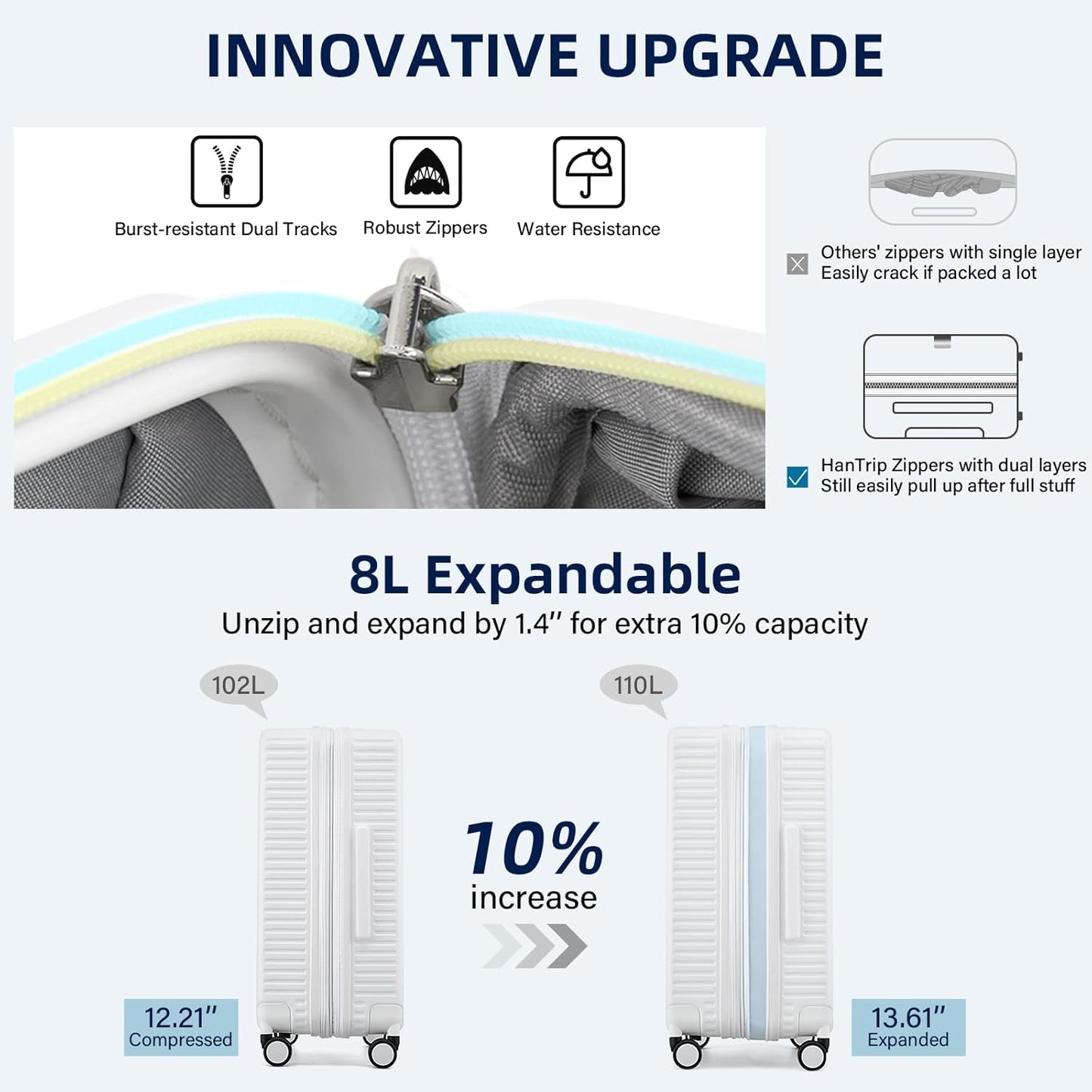 28 Inch Luggage Hard Shell Suitcases, Expandable Travel Checked Luggage 28 Inch, Large Check In Luggage with Spinner Wheels Cup Holder Charger Built in Lightweight Suitcase, White