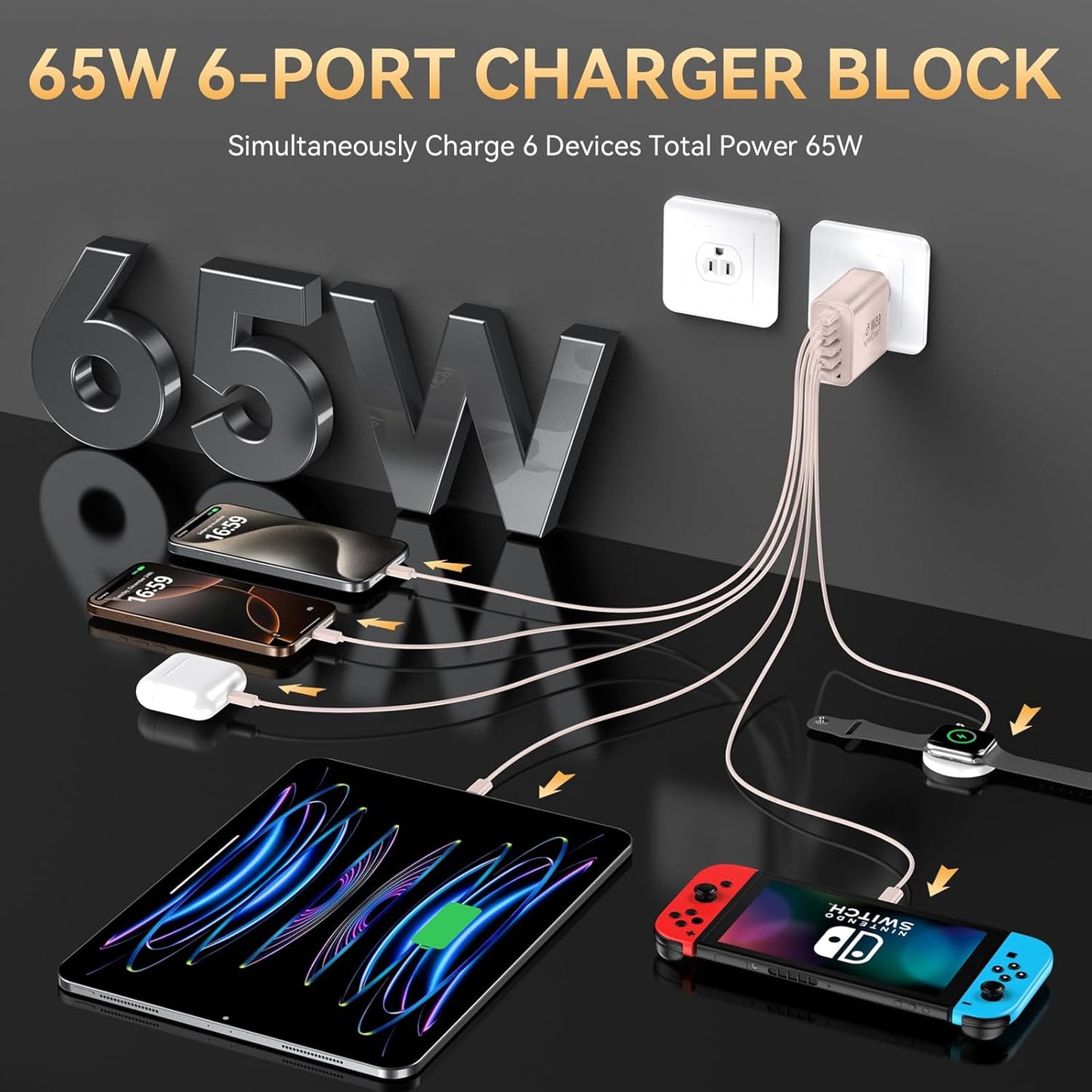 USB C Fast Charger Block, iPhone Charger Fast Charging Blocks 65W Multi Port Charger 6-Ports PD & QC Charging Cube Brick Power Adapter Type C Wall Chargers for iPhone 17/16/15/14/13/12 Pro Max, iPad