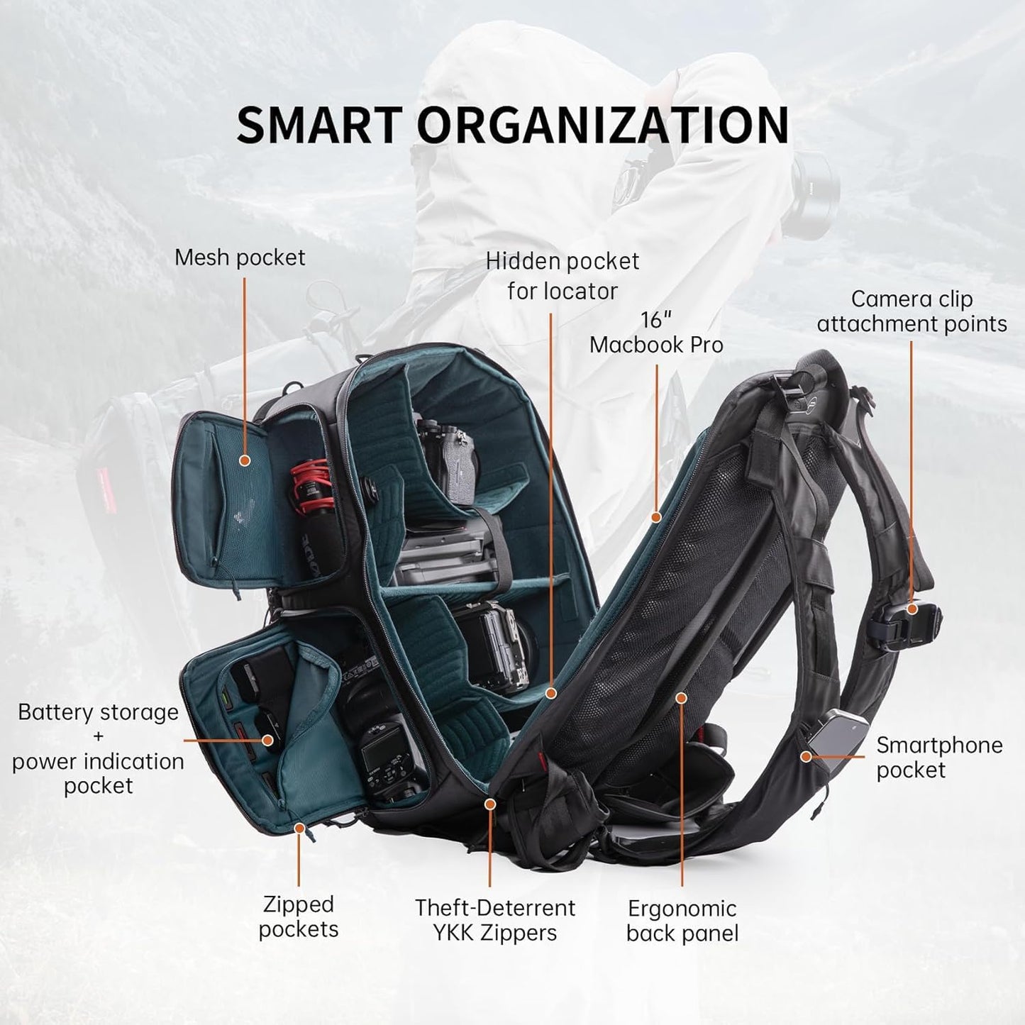 PGYTECH OneMo 2 Camera Backpack with Shoulder Bag for Photographers