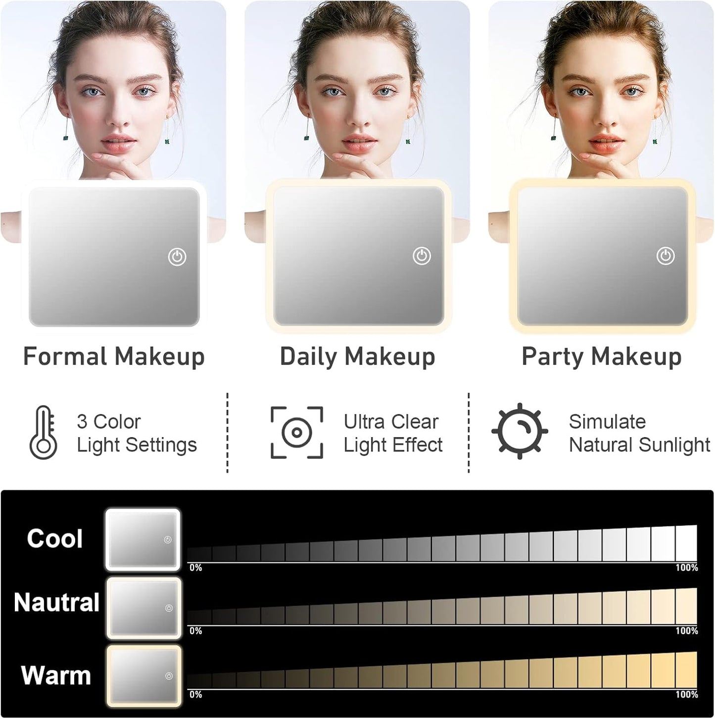 Makeup Bag with Light Up Mirror, Lighted Travel Makeup Organizer 3 Colors Adjustable Brightness, Makeup Bag with Mirror and Light, Travel Train Case Portable Cosmetic Bag for Women(Leopard)