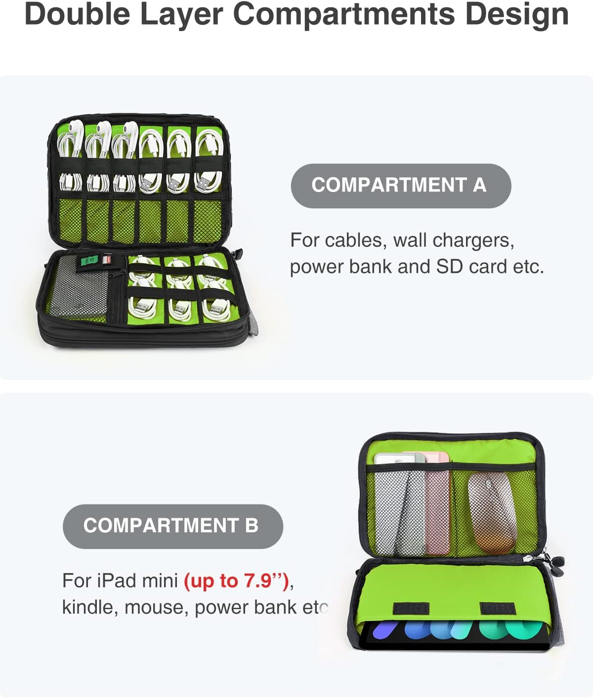 Luxtude Electronics Organizer, Portable Cable Organizer Bag for iPad 7.9'', Double Layer Travel Tech Bag&Cord Storage, Compact Cord Case&Charger Pouch,Electronics Carring Case for Phone/USB/SD