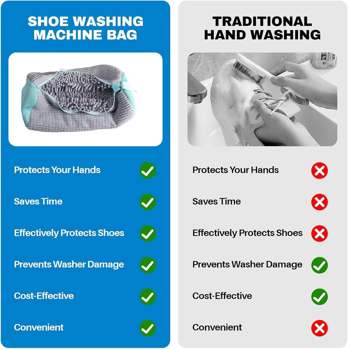 Shoe Laundry Bags for Washing Machine, 4 Pcs Shoe Washing Bag, Laundry Shoe Bag for Washer and Dryer, Reusable Shoe Washing Bags Shoe Washing Machine Bag (Grey-4Pcs)