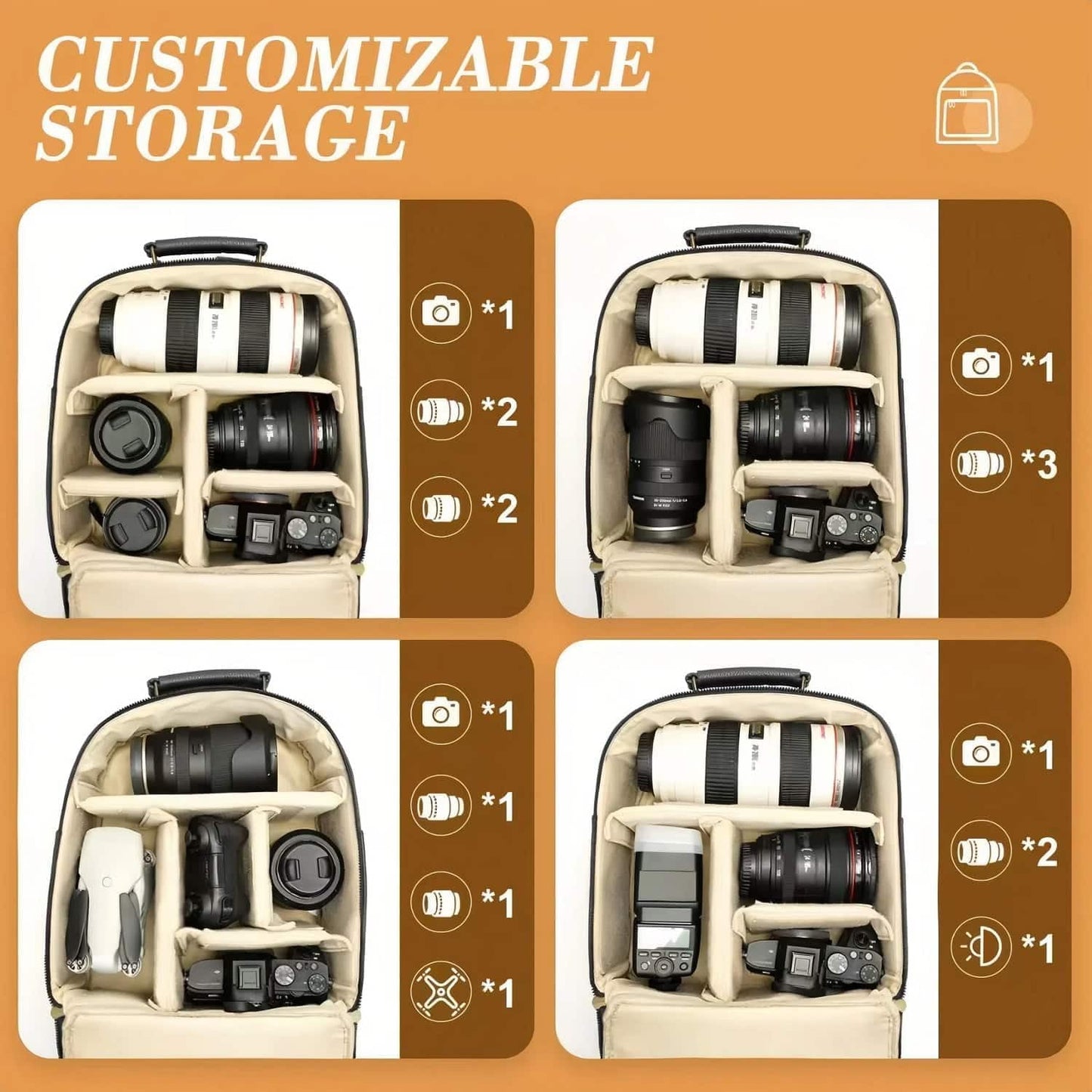 Small Camera Backpack, Classic PU Leather with 11 Inch Pad/Tablet Compartment, Professional Camera Bag for Photographers for DSLR, 10L Black