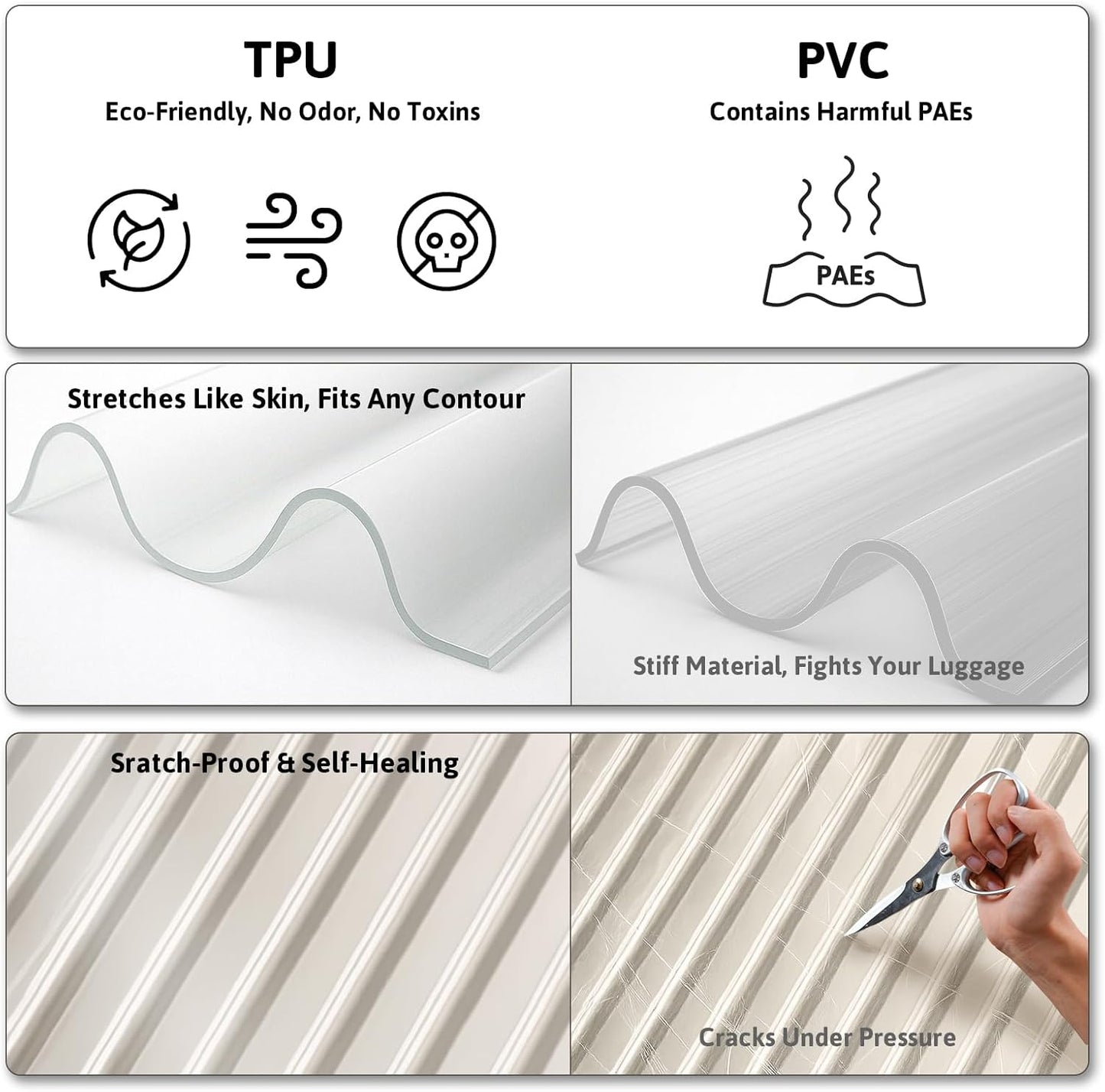 OrgaWise Clear Luggage Cover, For Suitcase Tsa Approved Transparent TPU Suitcase Cover Protector Fit 24-26 Inch Luggage