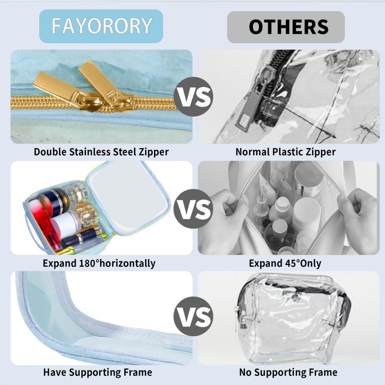 TSA Approved Travel Toiletry Bag,2 Pack Clear Makeup Bags with Handles,Quart Size Clear Cosmetic Bags for Traveling Women,Men,Carry on Airport Airline Compliant Bag,Blue