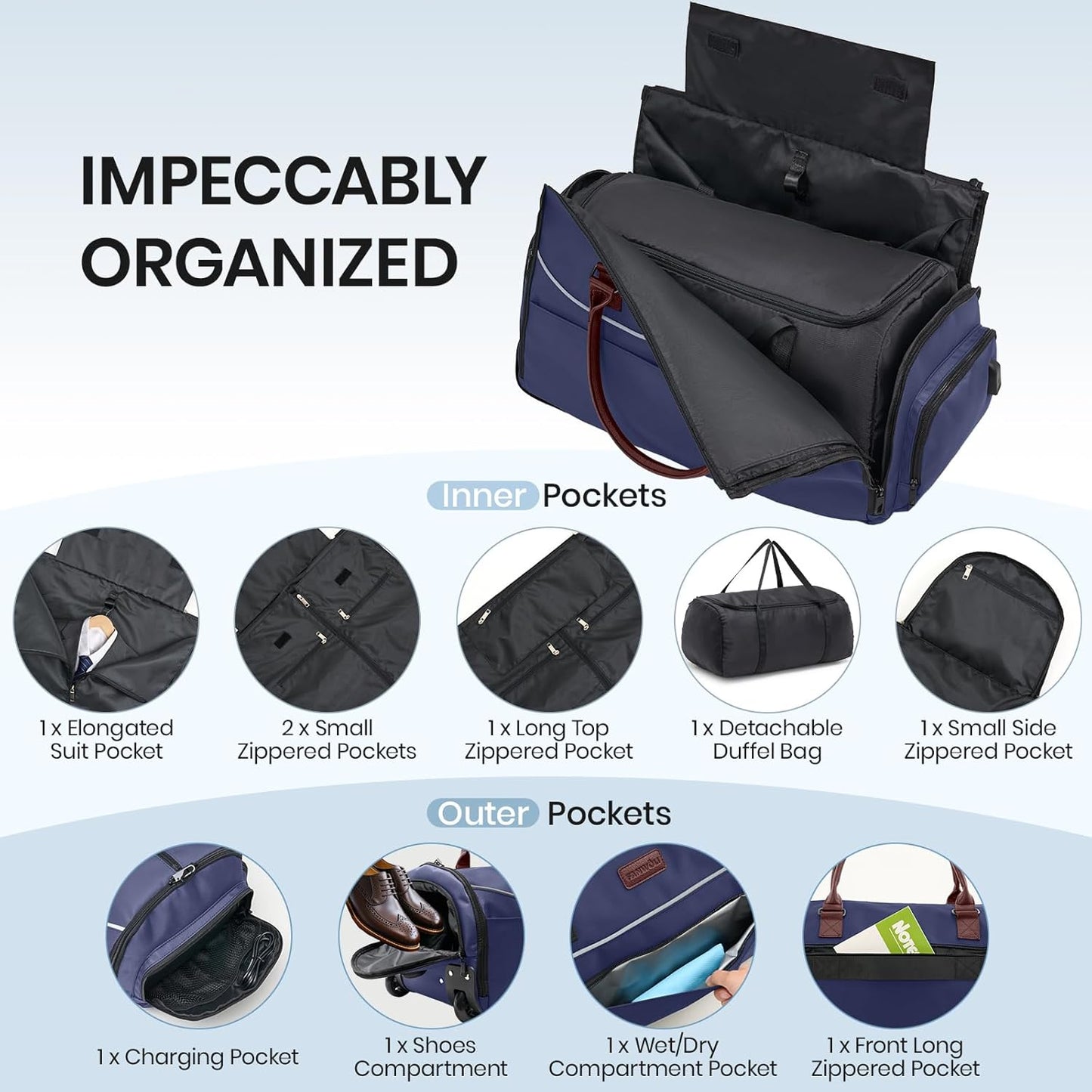 Fanwoli 3-in-1 Rolling Garment Bag for Travel, Wheeled Carry-On Luggage with Shoe Storage & Detachable Organizer, Wrinkle-Free Compartment for Suits/Dresses/Wedding Gowns, Fits Most Airline Size