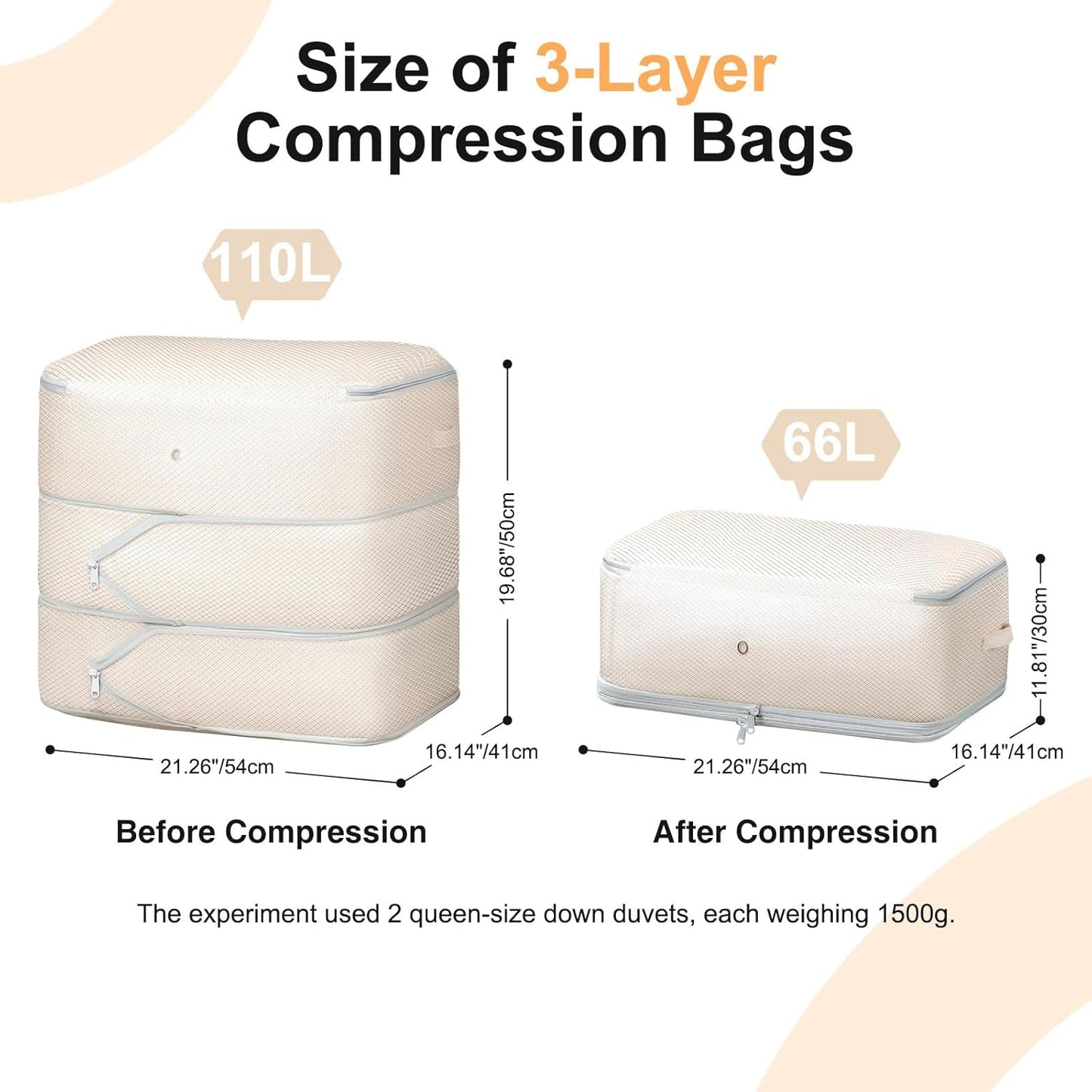 Comforter Storage Bag - Large Capacity Blanket Storage Bags 3-Layer Ultra Space Saving Self Compression Organizer, Washable Compression Bags for Storage Comforter Blanket, 1-Pack, Beige