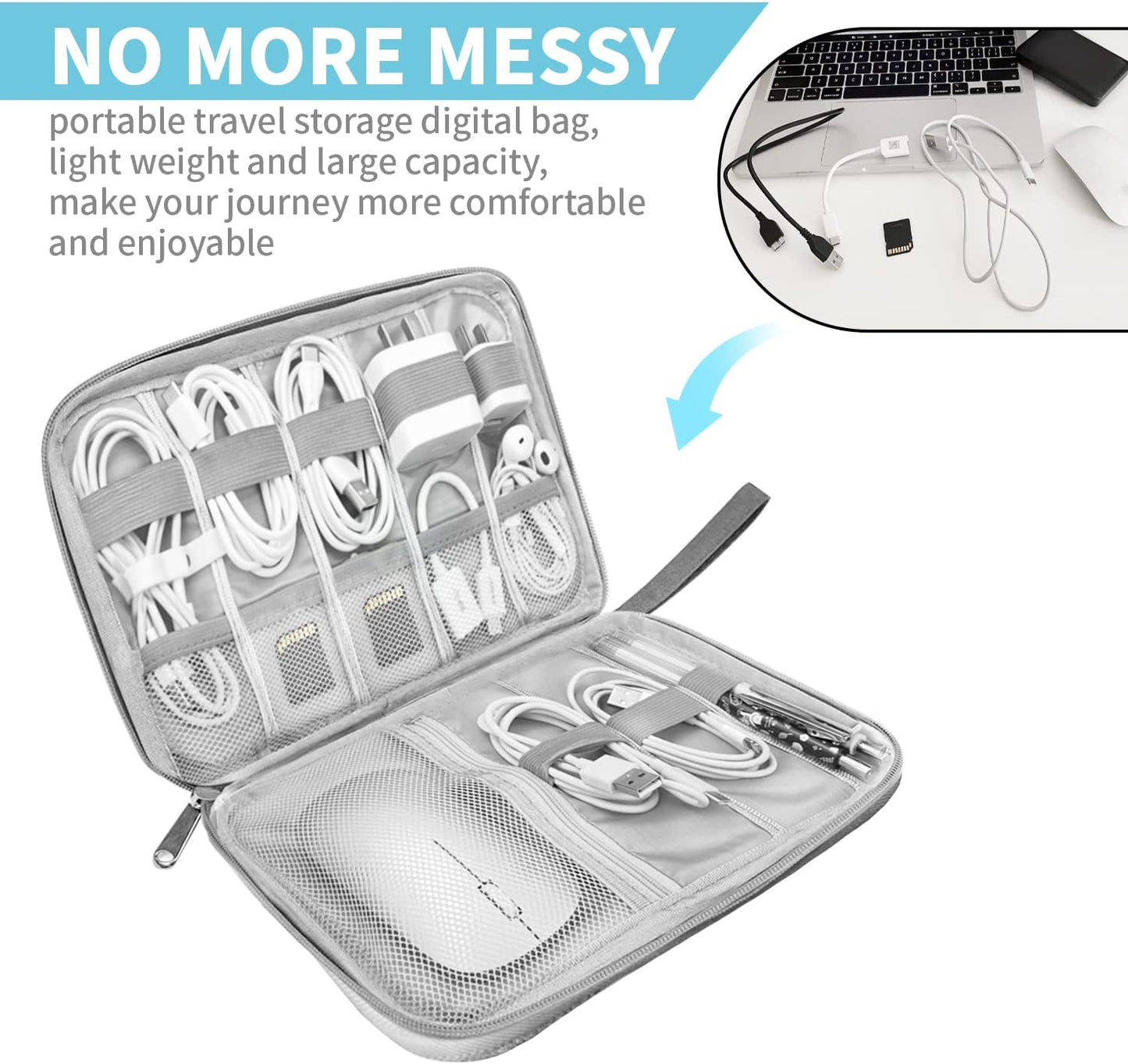 Electronics Organizer Travel Case,Electronic Accessories Storage Bag,Portable Waterproof Cable Organizer Bag,Travel Cord Organizer Bag for Small Charging Cord Storage,Cables,SD Card (Grey)