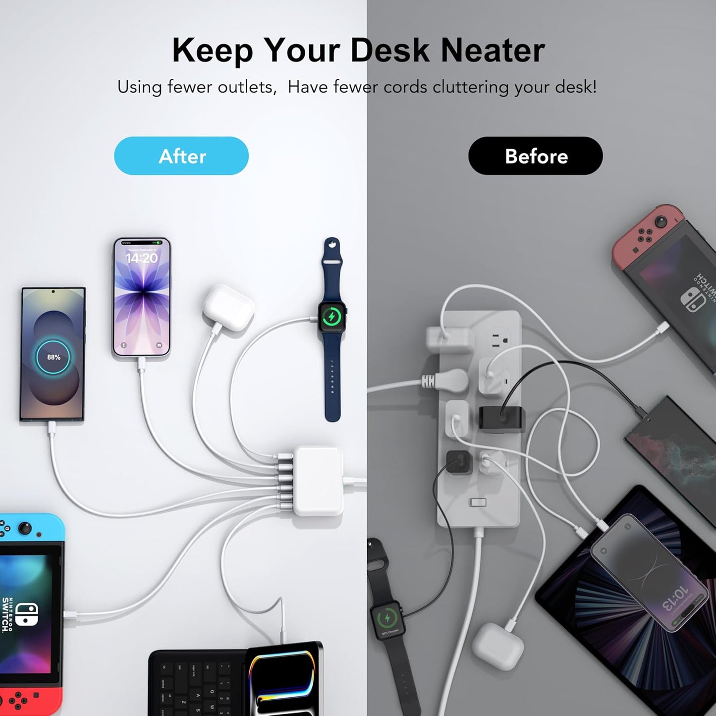 USB C Fast Charger, 100W GaN 6 Port Type C Charging Station Hub Block Cube, USB C Wall Charger Power Strip Adapter Plug for iPad iPhone 17 16 15 14 13 12 Pro Max Pixel Note Galaxy, 5ft Cord