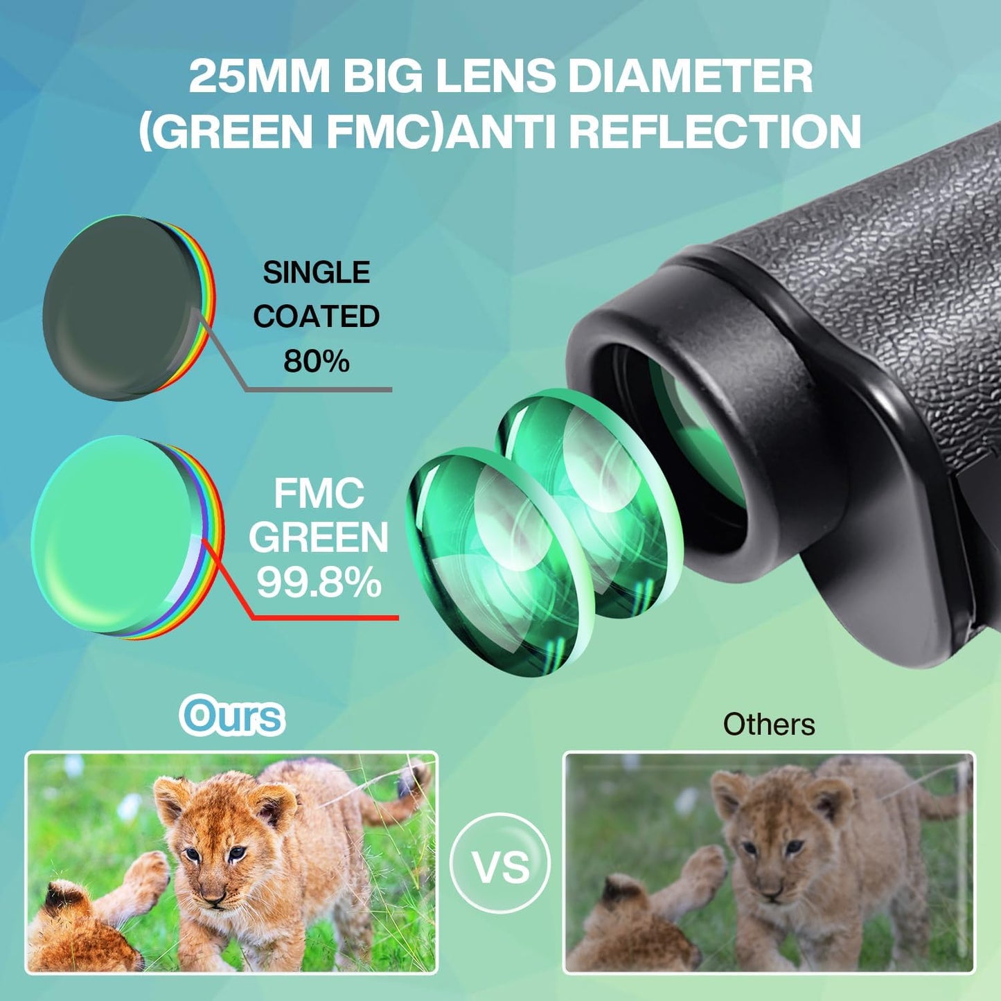 10x25 High Powered Binoculars for Adults, Waterproof Compact Binoculars with Low Light Vision for Bird Watching Hunting Football Games Travel Stargazing Cruise with Carrying Bag