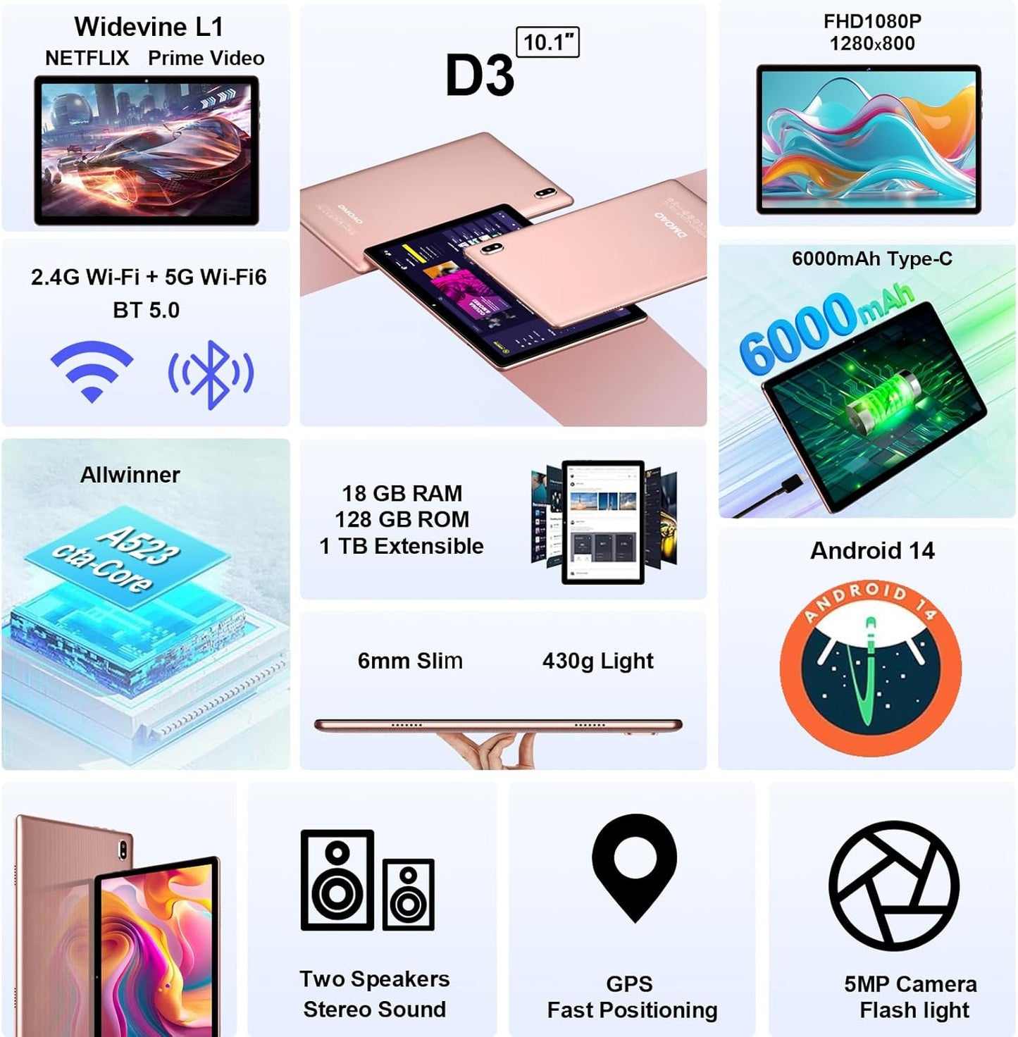 2025 Tablet Android 14 Tablets with 128GB ROM+18GB RAM, 1TB Expand 2 in 1 10.1 Inch Tablet with Keyboard, Powerful Octa-Core, WiFi 6, BT5.0, 6000mAh, Widevine L1, Gold