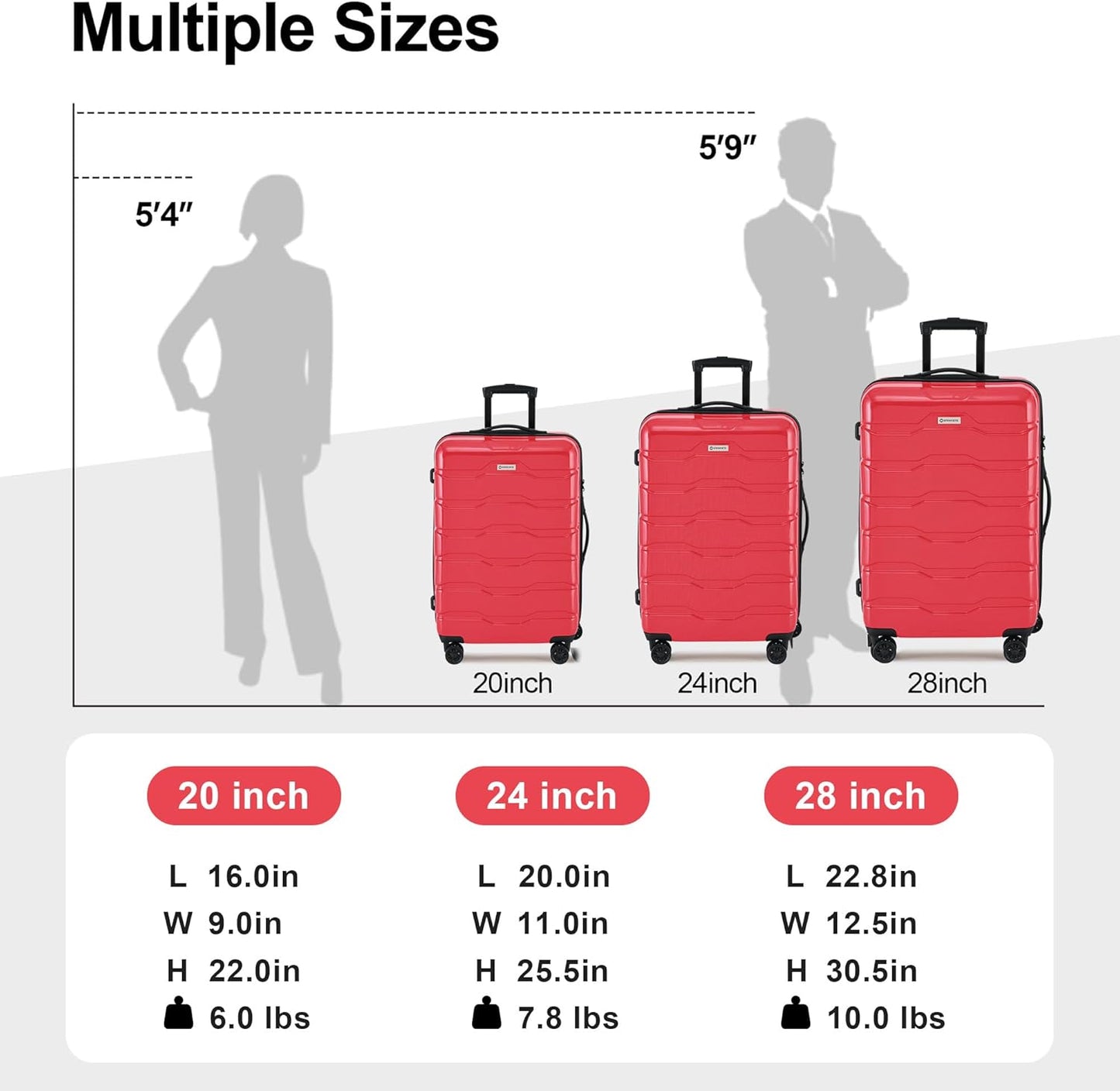 3 Piece Luggage Set, PC+ABS Lightweight Suitcase Sets with Spinner Wheels, Hardshell Luggage Sets with TSA Lock Red (20/24/28)