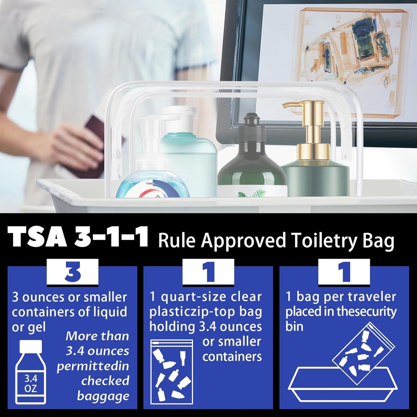 16 Pack Waterproof Cosmetic Bag TSA Approved Toiletry Bag, Portable Travel Pouch with Zipper, Vinyl Plastic Organizer Storage for Men and Women (White-L)