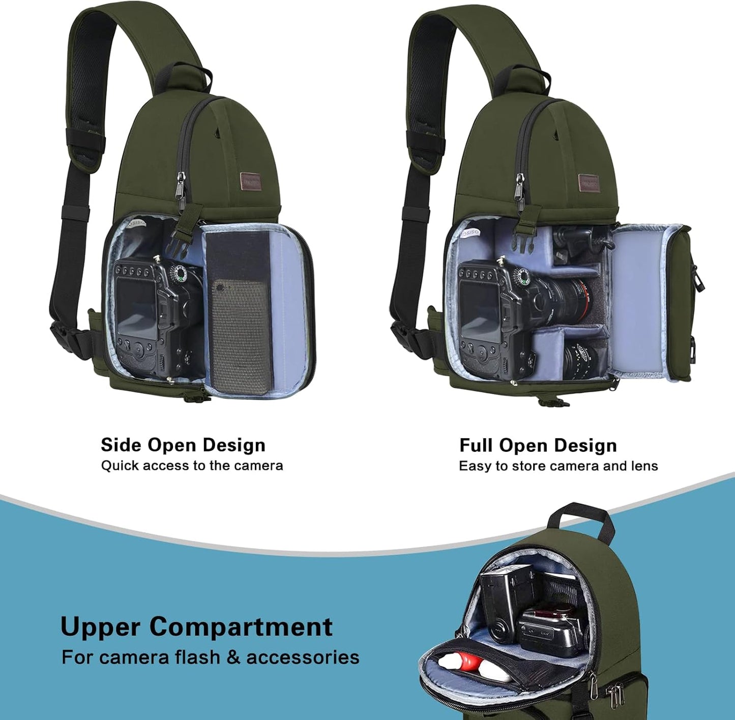 MOSISO Camera Sling Bag, DSLR/SLR/Mirrorless Camera Backpack Case Shockproof Photography Backpack with Tripod Holder & Removable Modular Inserts Compatible with Canon/Nikon/Sony/Fuji