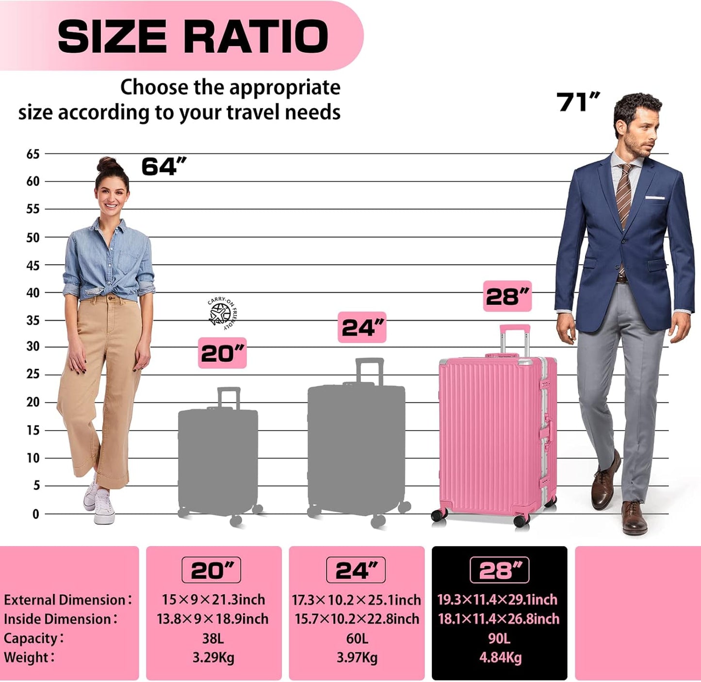 AnyZip Luggage Aluminium Frame Suitcase Hard Shell TSA Lock No Zipper 28In Rose Pink