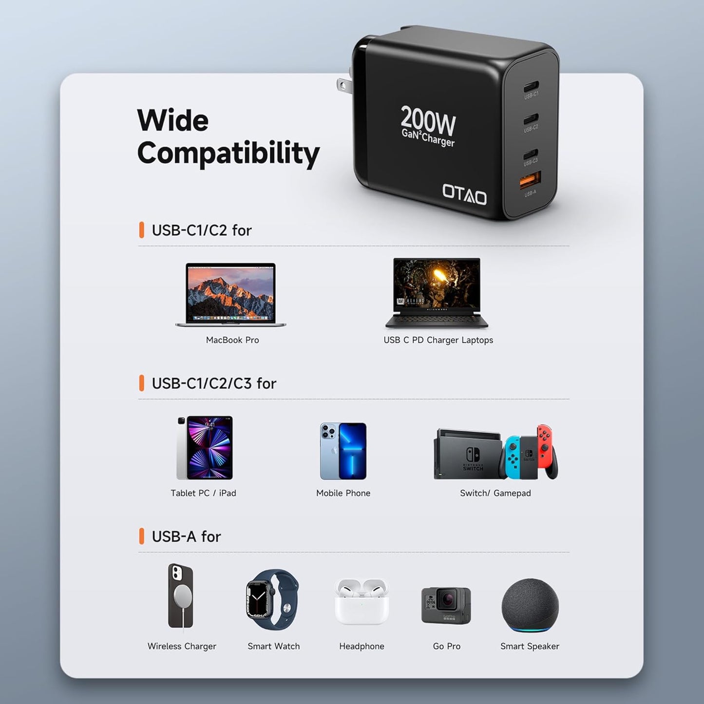 200W USB C Charger Block, 4 Ports GaN Fast Charging Station Wall Charger, PD3.0 PPS 100W QC3.0 65W Power Station Travel Adapter with AC Cord UK/EU Plug for MacBook Pro/Ai/iPhone 15/14/13/ S24