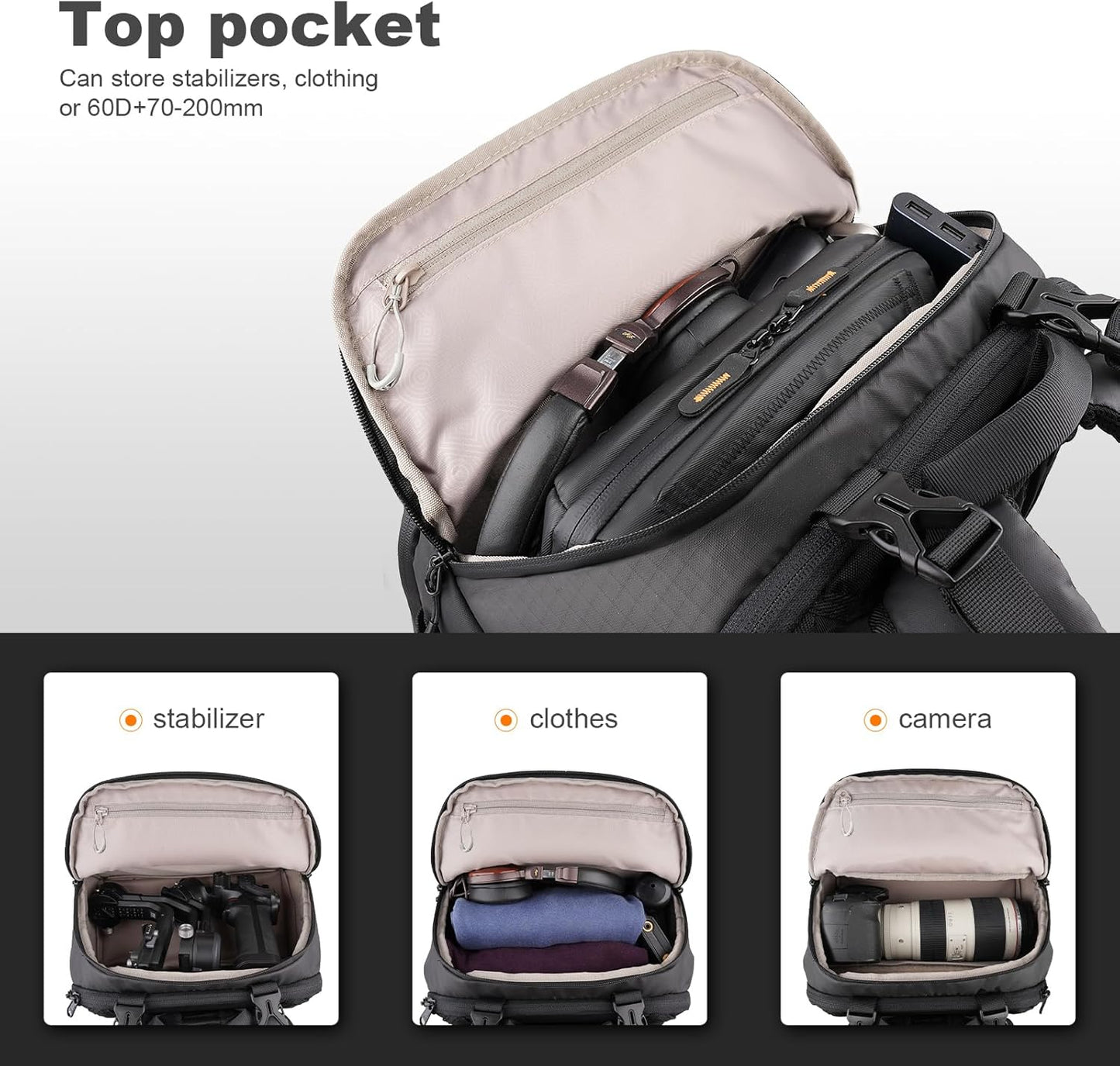 Besnfoto Camera Backpack for Photographer Expandable Waterproof Camera Bag for DSLR/SLR/Mirrorless/Drones Fit up to 16'' Laptop with Tripod Holder and Rain Cover