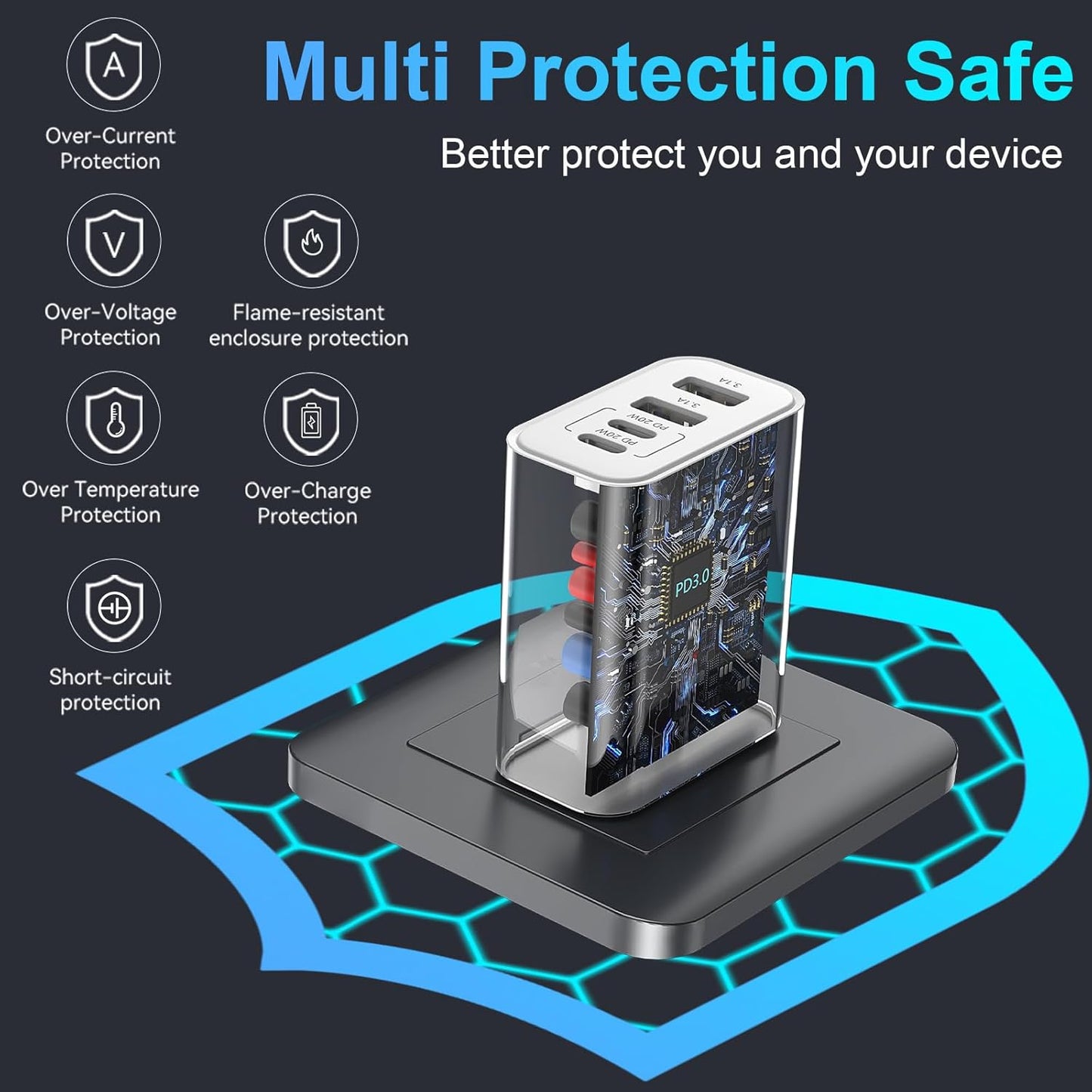 USB C Fast Charger Block, iPhone Charger Fast Charging Blocks 40W Multi Port Charger 4-Ports PD & QC Charging Cube Brick Power Adapter Type C Wall Chargers for iPhone 17/16/15/14/13/12 Pro Max, iPad