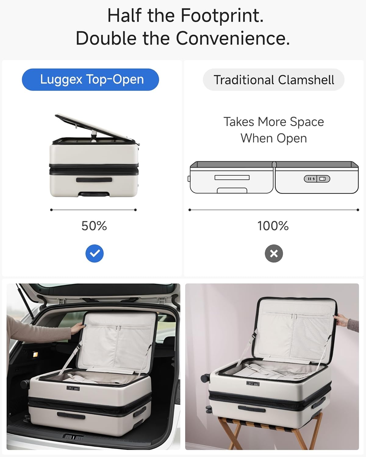 LUGGEX Checked Suitcase with Spinner Wheels, FLO5 Expandable Polycarbonate Hard Shell Suitcase with TSA Approved Lock (FX-Core, Beige, 28 Inch)