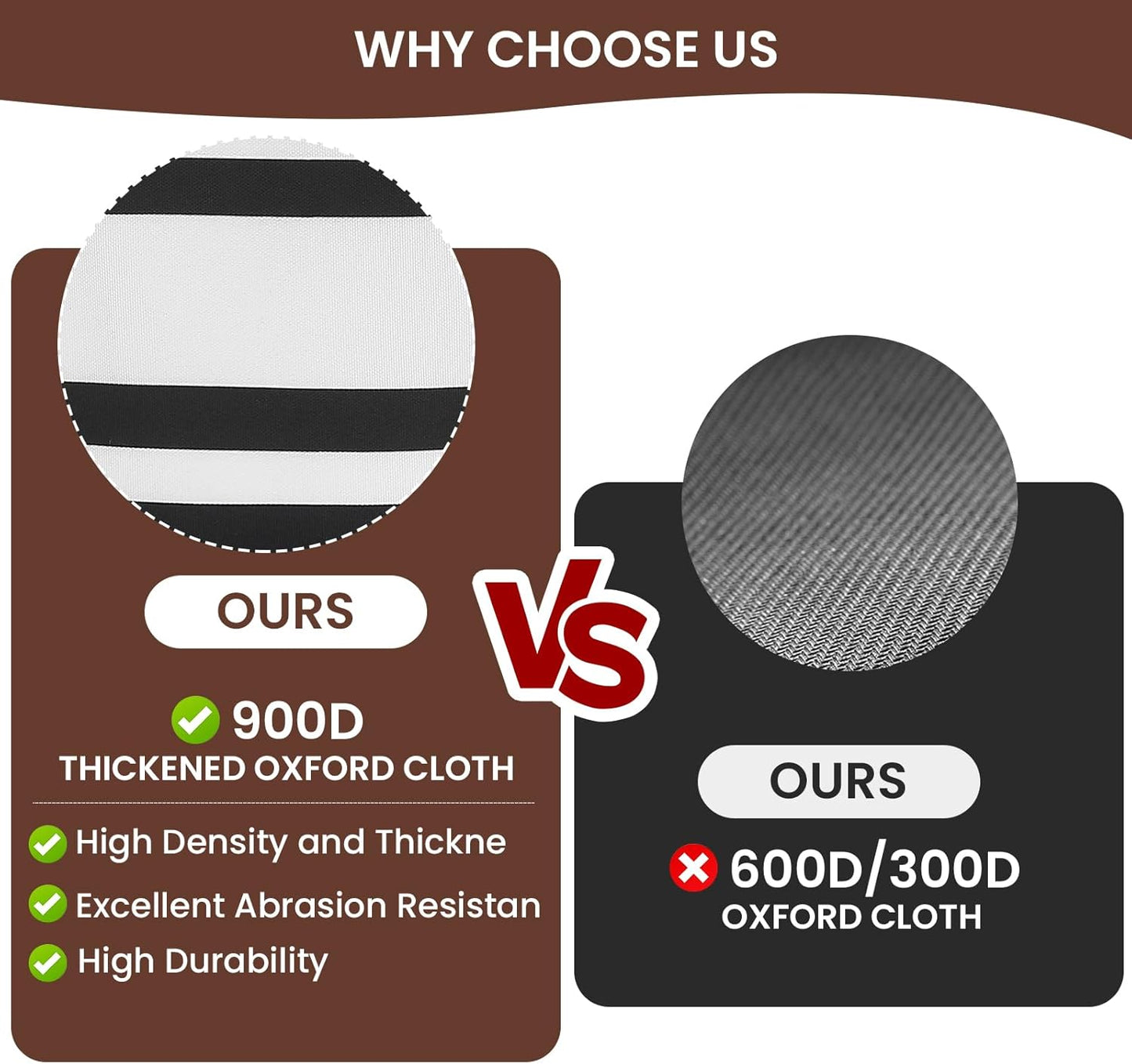 2-Bottle Insulated Wine Carrier Tote - Leakproof Padded 900D Oxford Cooler Bag for Travel, Picnics, Beach & Parties