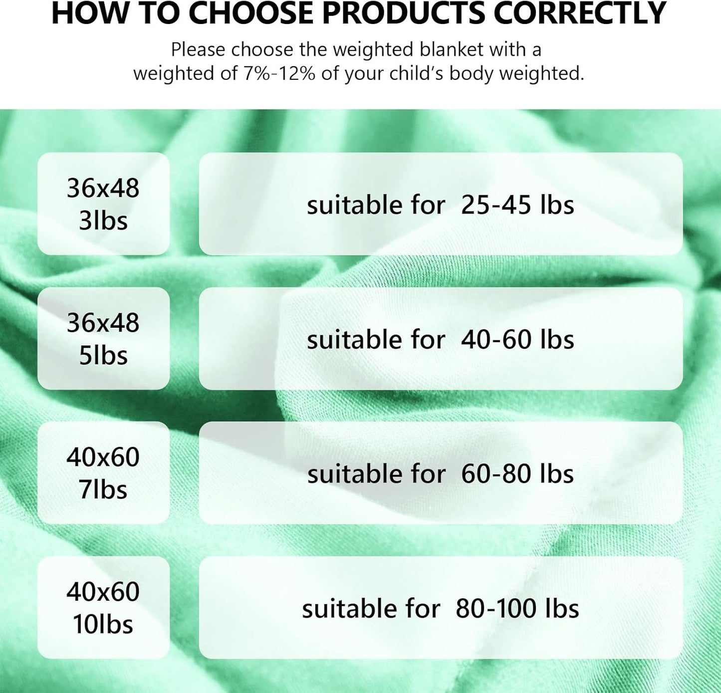 L'AGRATY Weighted Blanket - 36"x48" 3lbs Weighted Blanket Microfiber Material with Glass Beads Small Blanket for All-Season Summer Fall Winter Soft Thick Blanket