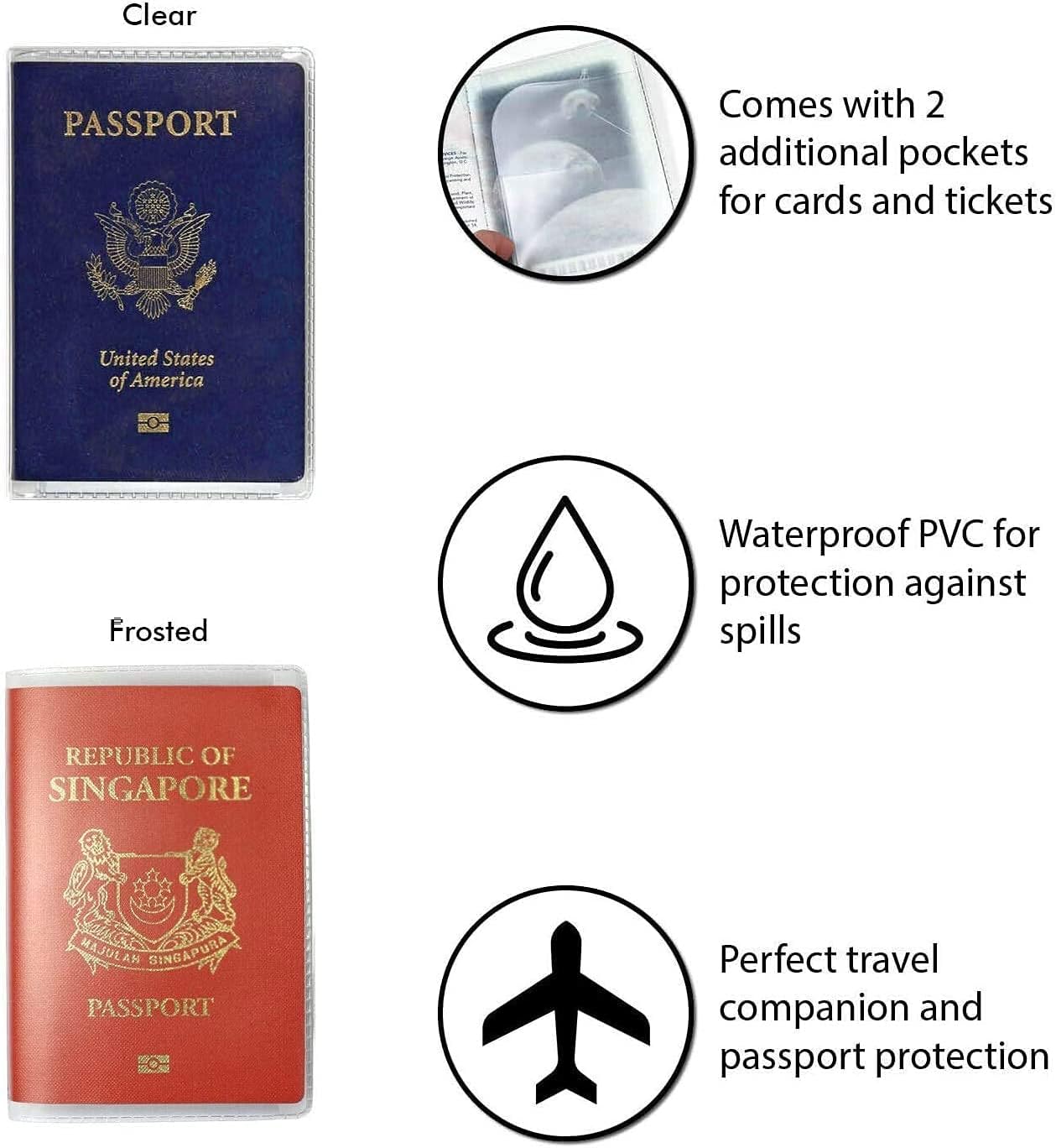 Clear Transparent Passport Cover Holder Case Organizer ID Card Travel Protector (Clear x5)