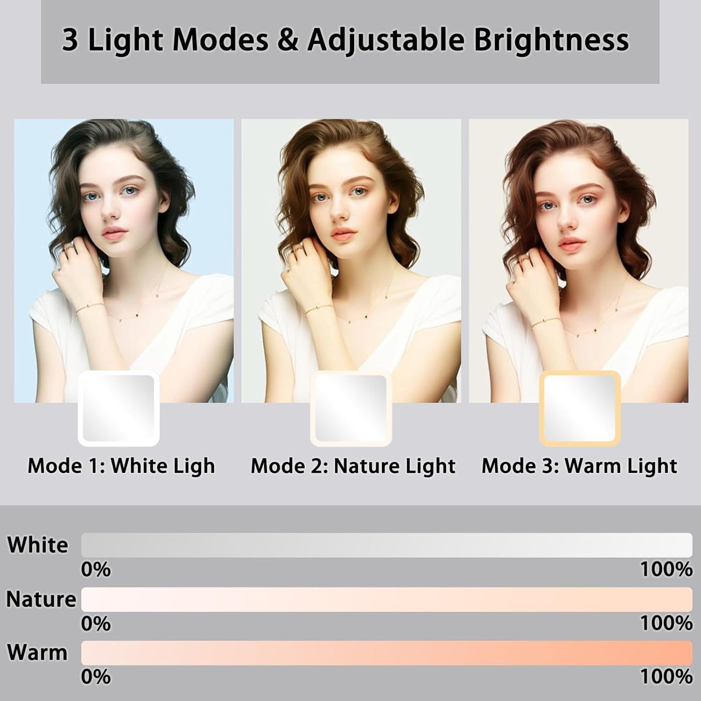 Makeup Bag with Led Mirror,Travel Makeup Organizer with 3 Color Setting, Portable Storage and Adjustable Dividers Travel Makeup Bag(Black)