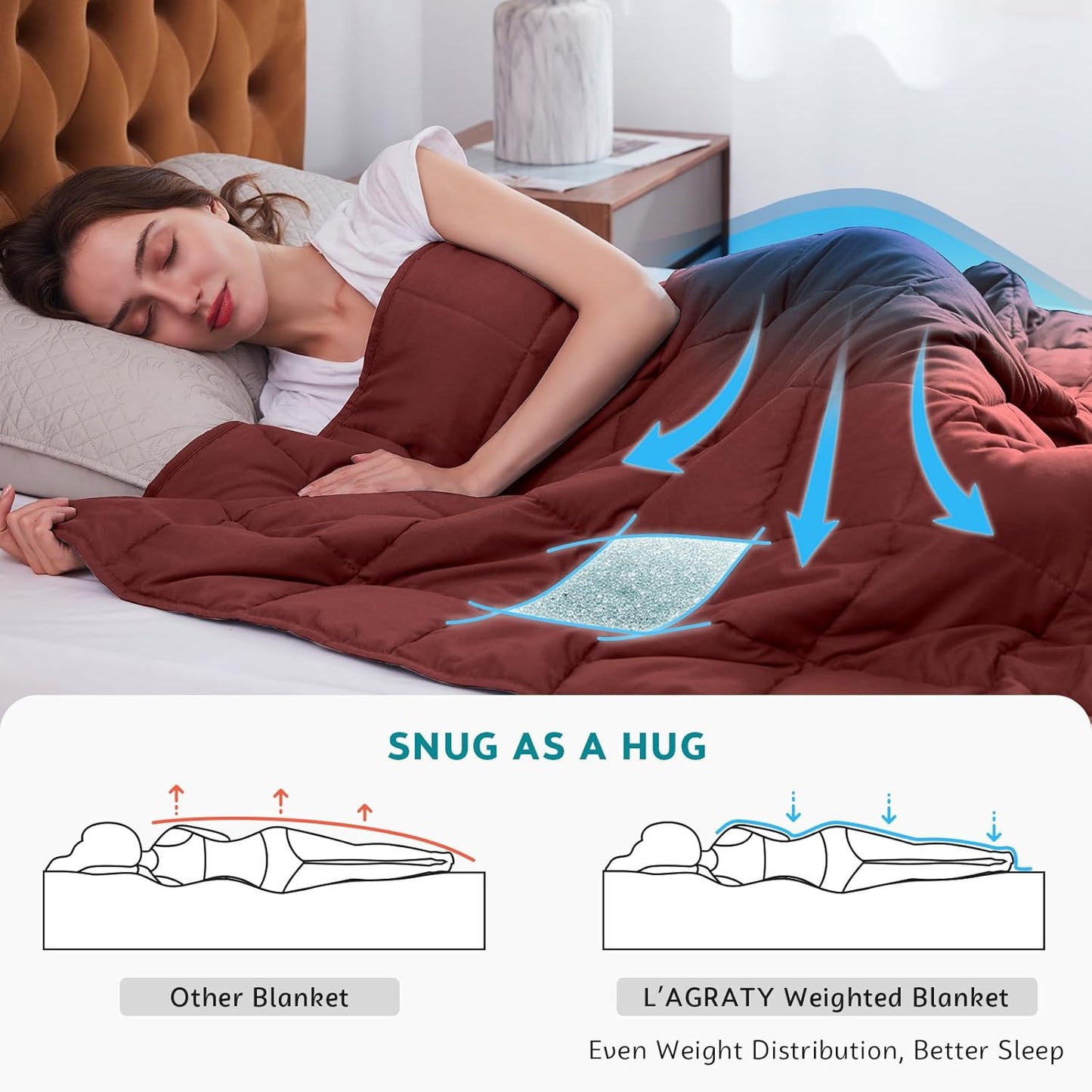 L'AGRATY Weighted Blanket - 48"x72" 15lbs Cooling Breathable Heavy Blanket Microfiber Material with Glass Beads for Adult All-Season Summer Fall Winter Soft Thick Comfort