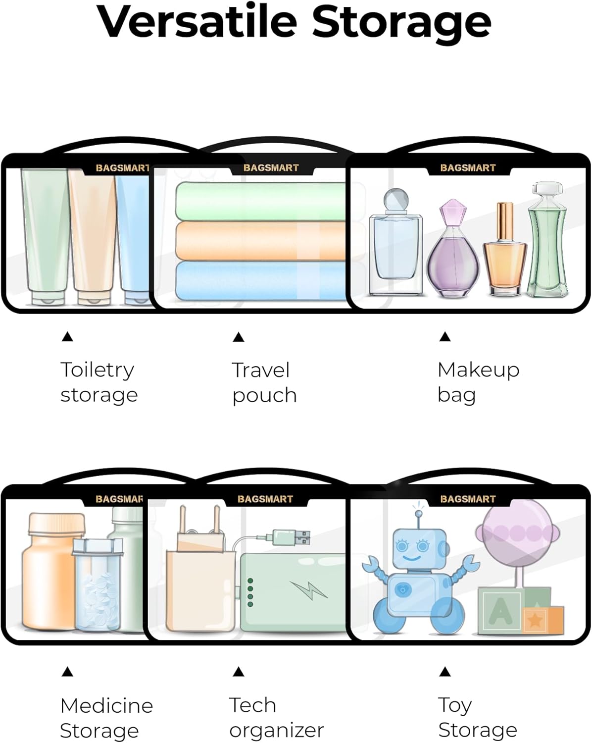 BAGSMART TSA Approved Toiletry Bag, Clear Travel Toiletry Bag, Makeup Cosmetic Pouch Bag for Women Quart Size Compliant Bag Organizer for Travel Essentials (Black Pack of 1,)
