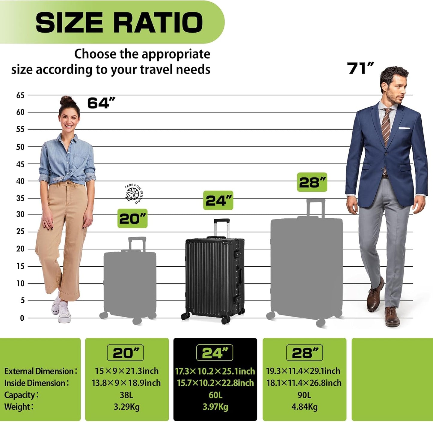 AnyZip Luggage Aluminium Frame Suitcase PC ABS Hard Shell TSA Lock No Zipper 24In Black