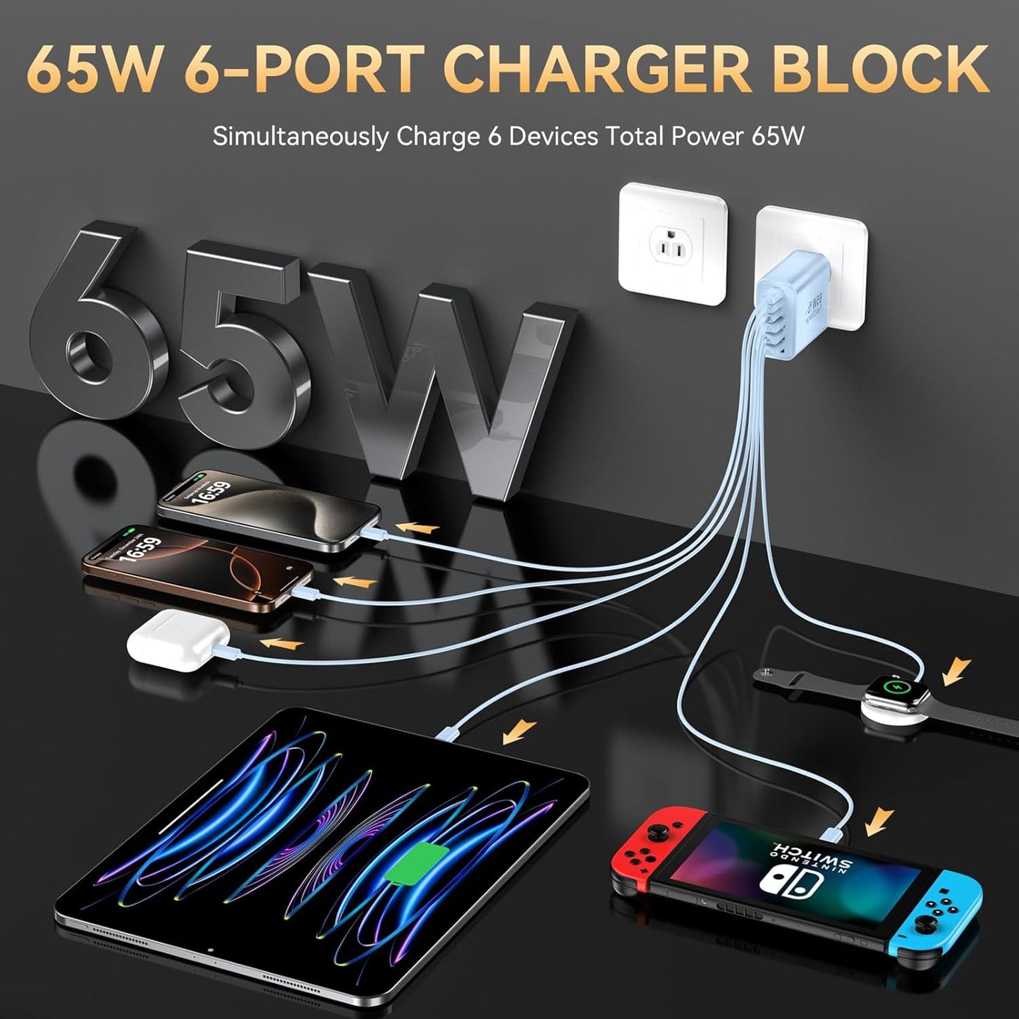 USB C Fast Charger Block, iPhone Charger Fast Charging Blocks 65W Multi Port Charger 6-Ports PD & QC Charging Cube Brick Power Adapter Type C Wall Chargers for iPhone 17/16/15/14/13/12 Pro Max, iPad