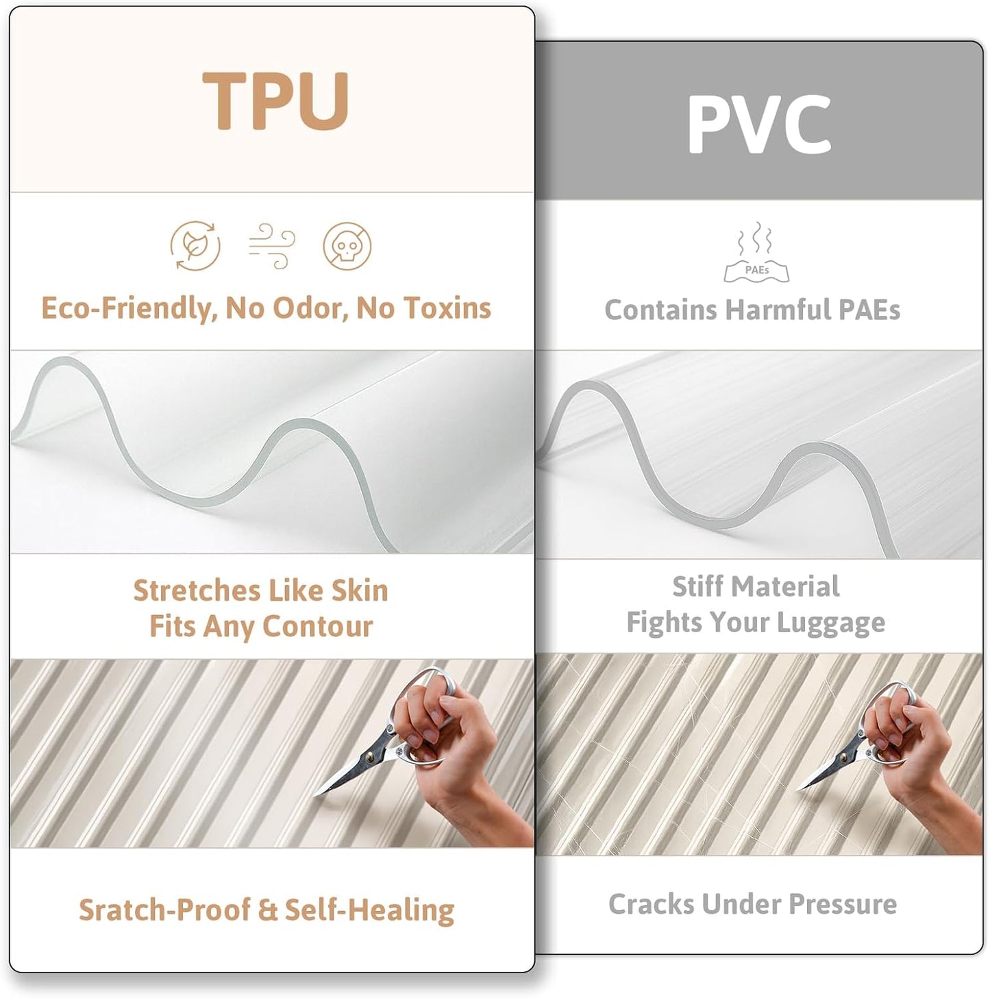 OrgaWise Clear Luggage Cover, For Suitcase Tsa Approved Transparent TPU Suitcase Cover Protector Fit 26-28 Inch Luggage