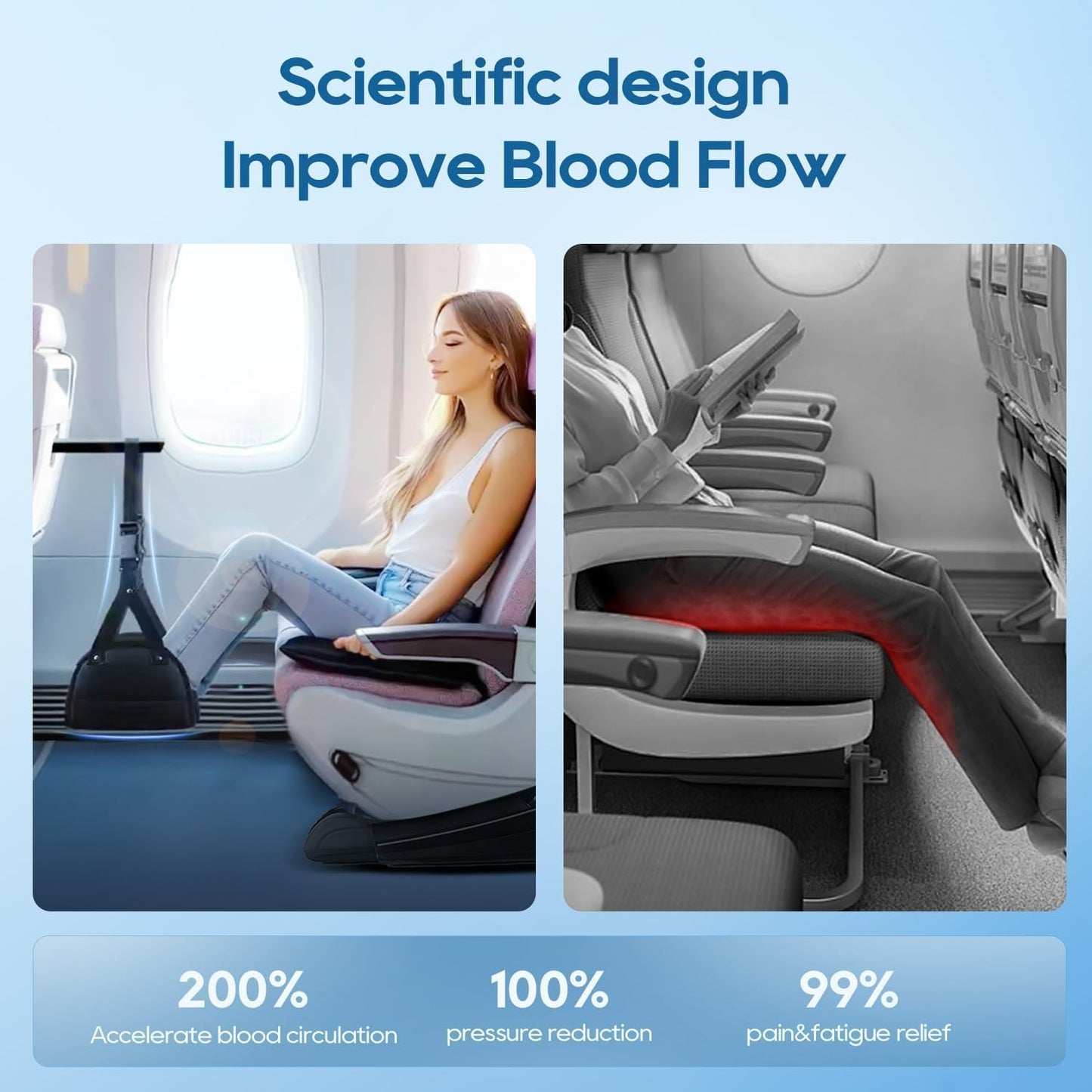 2-Pack Airplane Foot Hammock, Portable Leg Rest with Removable Cushion, Travel Essentials for Women and Men, Ergonomic Support for Car & Home