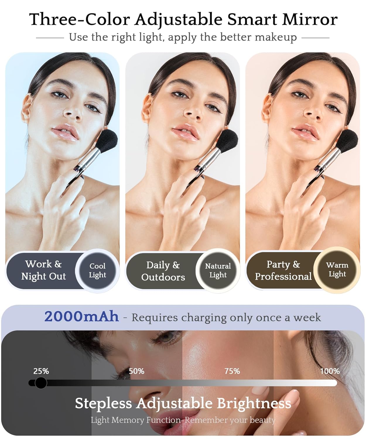 MOMIRA Travel Makeup Bag Cosmetic Bag with Lighted Mirror, Adjustable Brightness in 3 Color Scenarios/Detachable makeup mirror, All-round Upgrade, Waterproof, Gift for Women -Blue