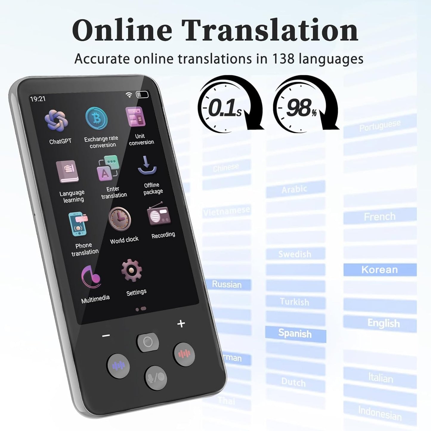 Language Translator Device, Real Time Translation Device for 138 Languages/Chatgpt/Offline/Recording/Photo Translator, 3.97"Touch Screen, Portable Translator for Business Travel Learning