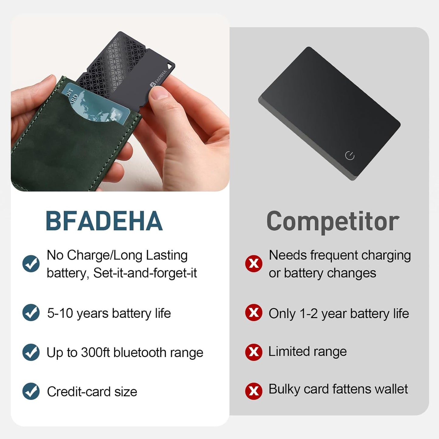 2025 [Apple MFi Certified] (iOS Only) Bluetooth Tracker Smart Finder for Apple Find My, iPhone Card Wallet Finder GPS Tracker, 5-10 Years Battery, Keys Finder and Item Locator for Keys, Bags, Passport