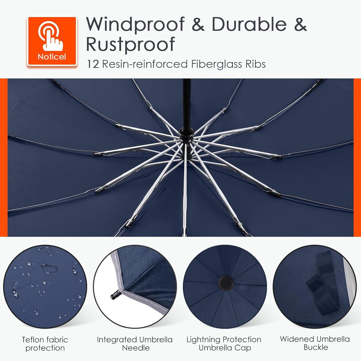 Bodyguard Inverted Umbrella - Large Windproof for Rain & Sun, Compact Reverse With Reflective Stripe, Teflon-Coated for Women Men, Travel Folding With Cover Bag