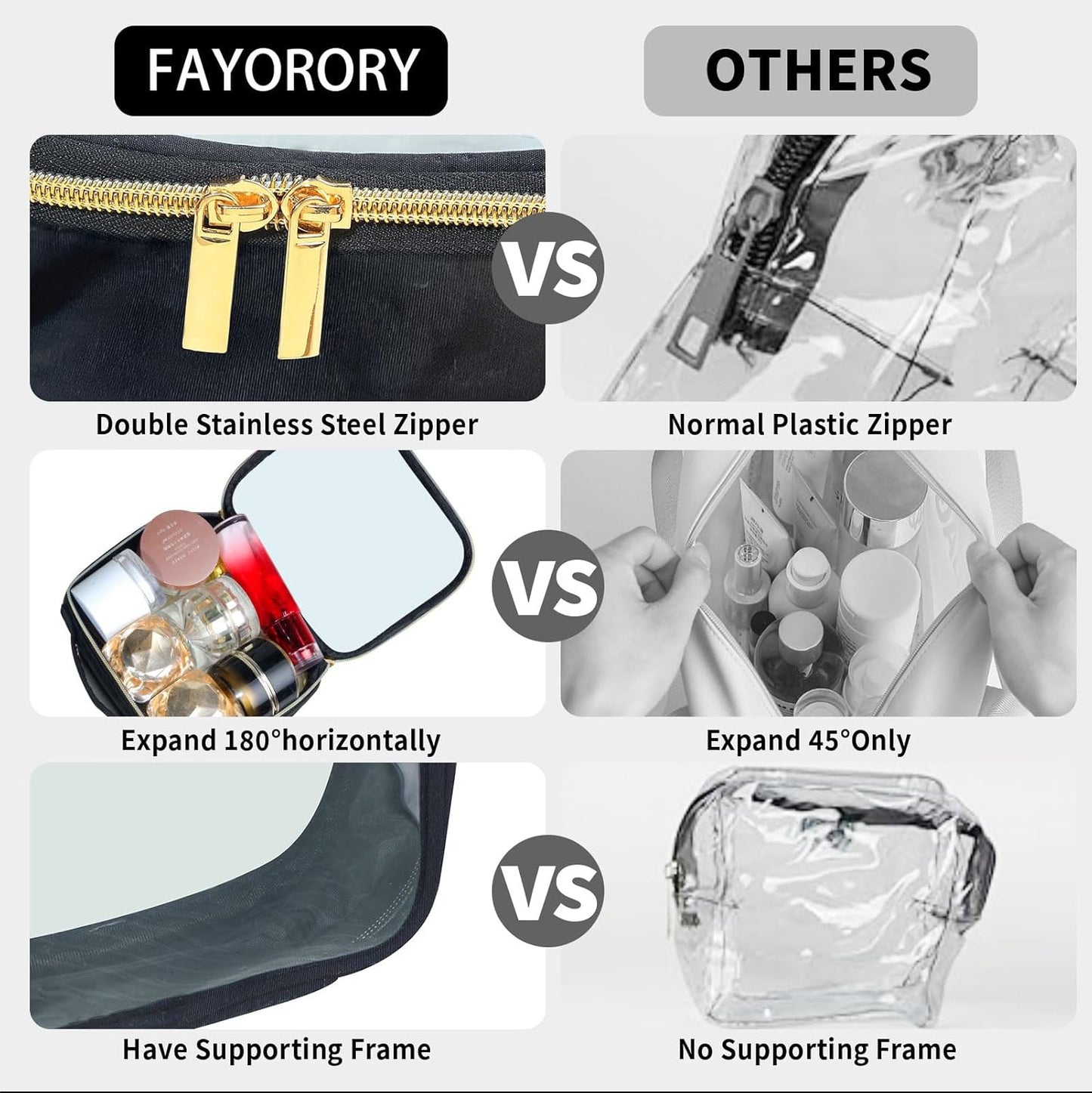 Travel Toiletry Bag,2 Pack Clear Makeup Bags with Handles,180°Opening Clear Cosmetic Bags for Traveling Women,Men,Travel Essentials,Black