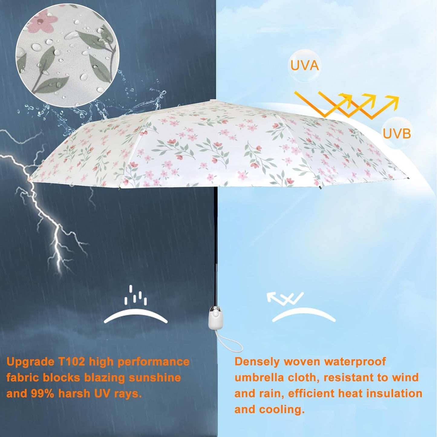 Cuby UV Sun Umbrella Compact Folding Umbrella lightweight Portable Manual Travel Umbrella for Rainproof & 99% UV Protection with Black Anti-UV Coating