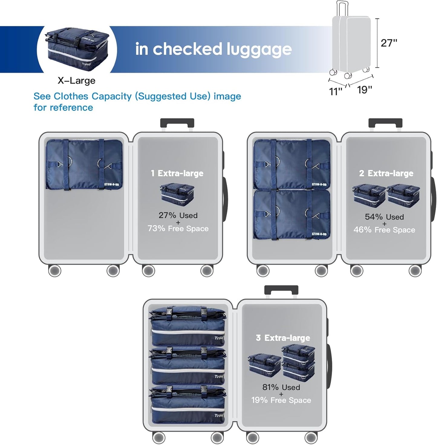 Grand Fusion Stow-N-Go Travel Luggage Organizer – Portable Hanging Travel Shelves, Carry-On Closet Organizer, Hanging Packing Cubes, Collapsible Carry-On Organizer for Cruises & Hotels. Blue - XL