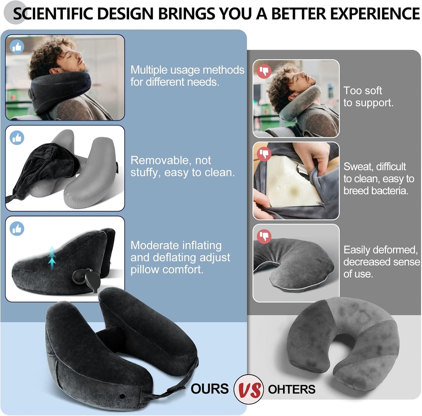 Sunany Neck Pillow for Travel Inflatable Airplane Pillow Comfortably Supports Head, Neck and Chin, Inflatable Travel Pillow with Soft Velour Cover and Portable Drawstring Bag (Black)