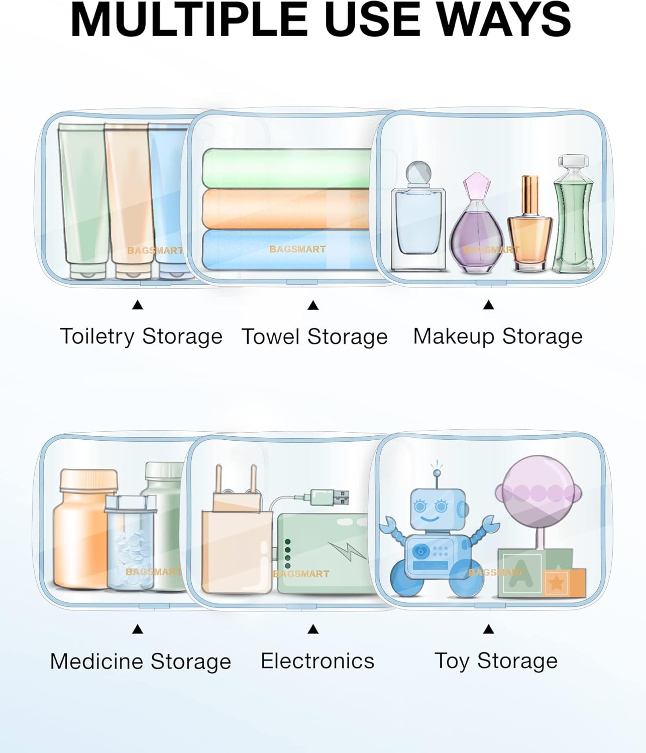 BAGSMART Clear Toiletry Bag, 2 Pack TSA Approved Travel Toiletry bag Carry on Travel Accessories Bag Airport Airline Quart Size Bags Water Repellent Makeup Cosmetic Bag for Women (Blue-2Pcs)