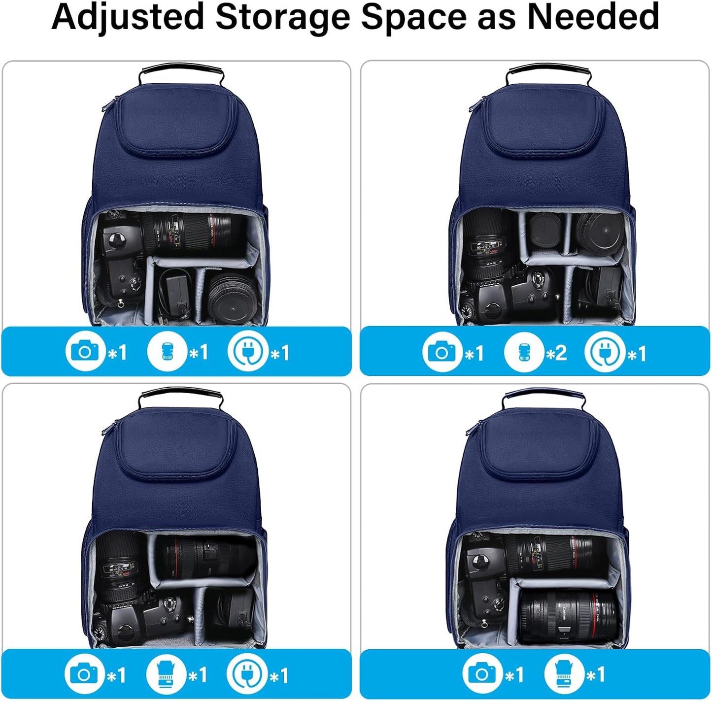 MOSISO Camera Sling Bag, DSLR/SLR/Mirrorless Camera Case Crossbody Photography Backpack with Tripod Holder&Removable Modular Inserts&PU Handle Compatible with Canon/Nikon/Sony, Navy Blue