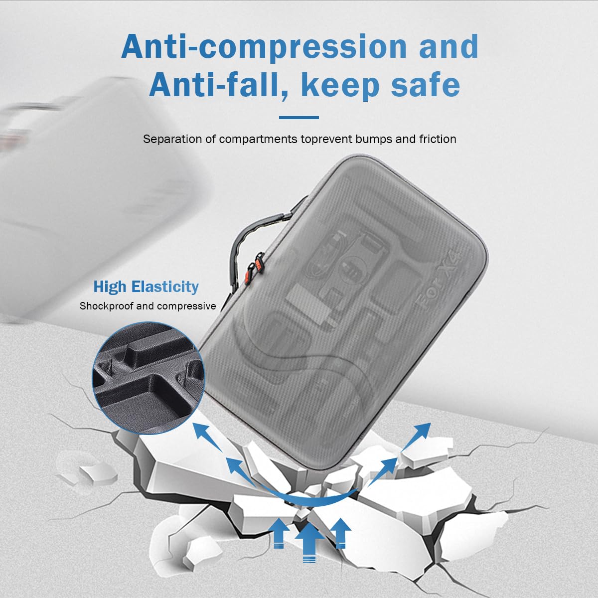 METACUCU 360 X4 Case Waterproof Portable Storge Bag for 360 One X4 Camera Accessories Travel Case for 360 X4 Camera Accessory Organizer