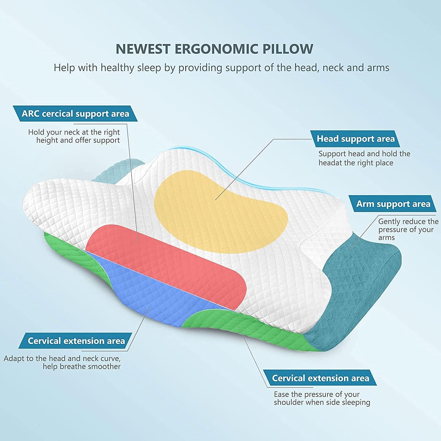 ZAMAT Adjustable Cervical Memory Foam Pillow, Odorless Neck Pillows for Pain Relief, Orthopedic Pillows for Sleeping with Cooling Pillowcase, Bed Support Pillow for Side, Back, Stomach Sleeper