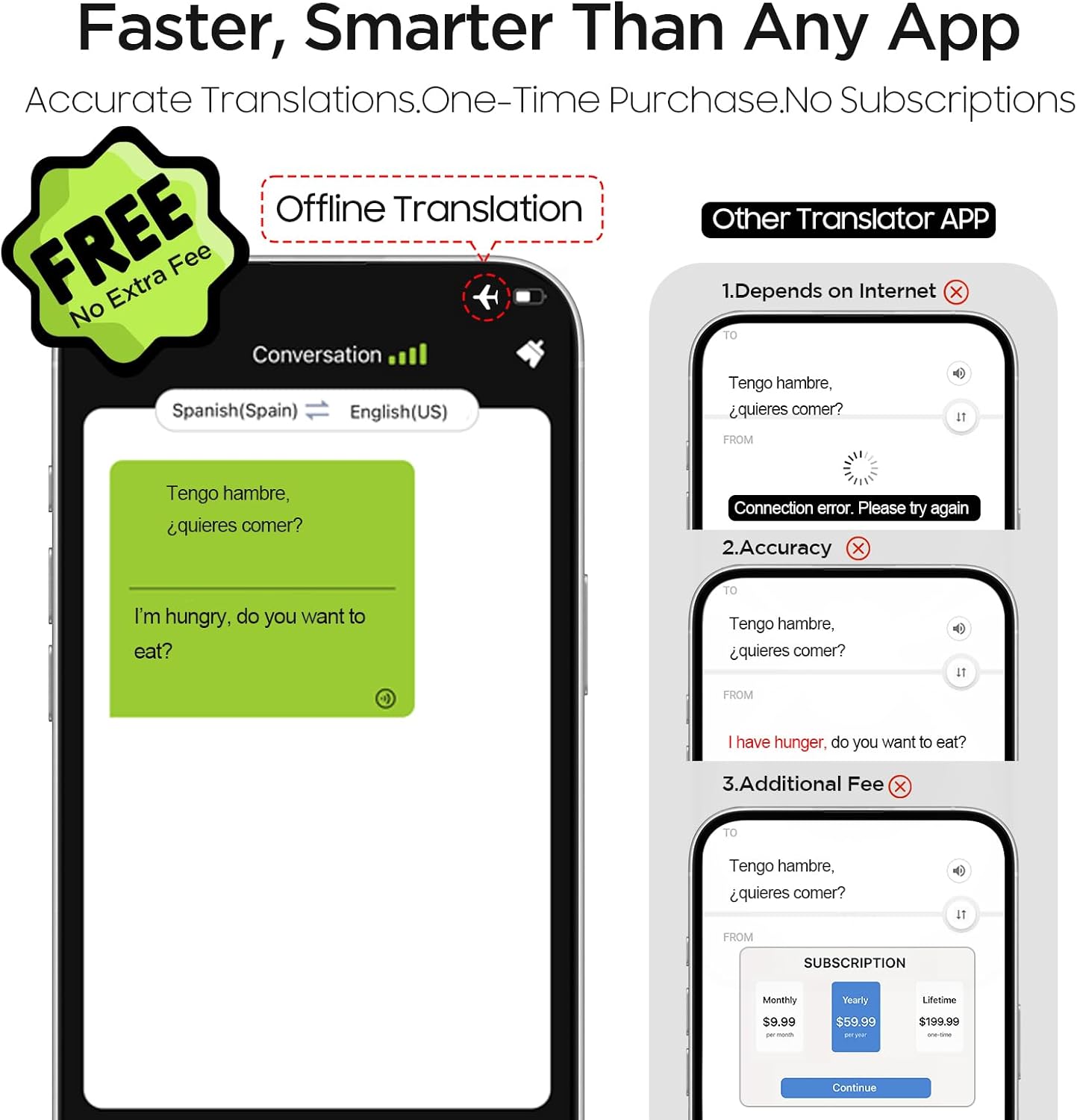 3-in-1 AI Translator Recorder, Language Translator Device, NO FEE for Translate & Transcribe, 140+ Language Translator, Online/Offline/Video/Photo Translation for Meeting Lecture Travel (Version 1)