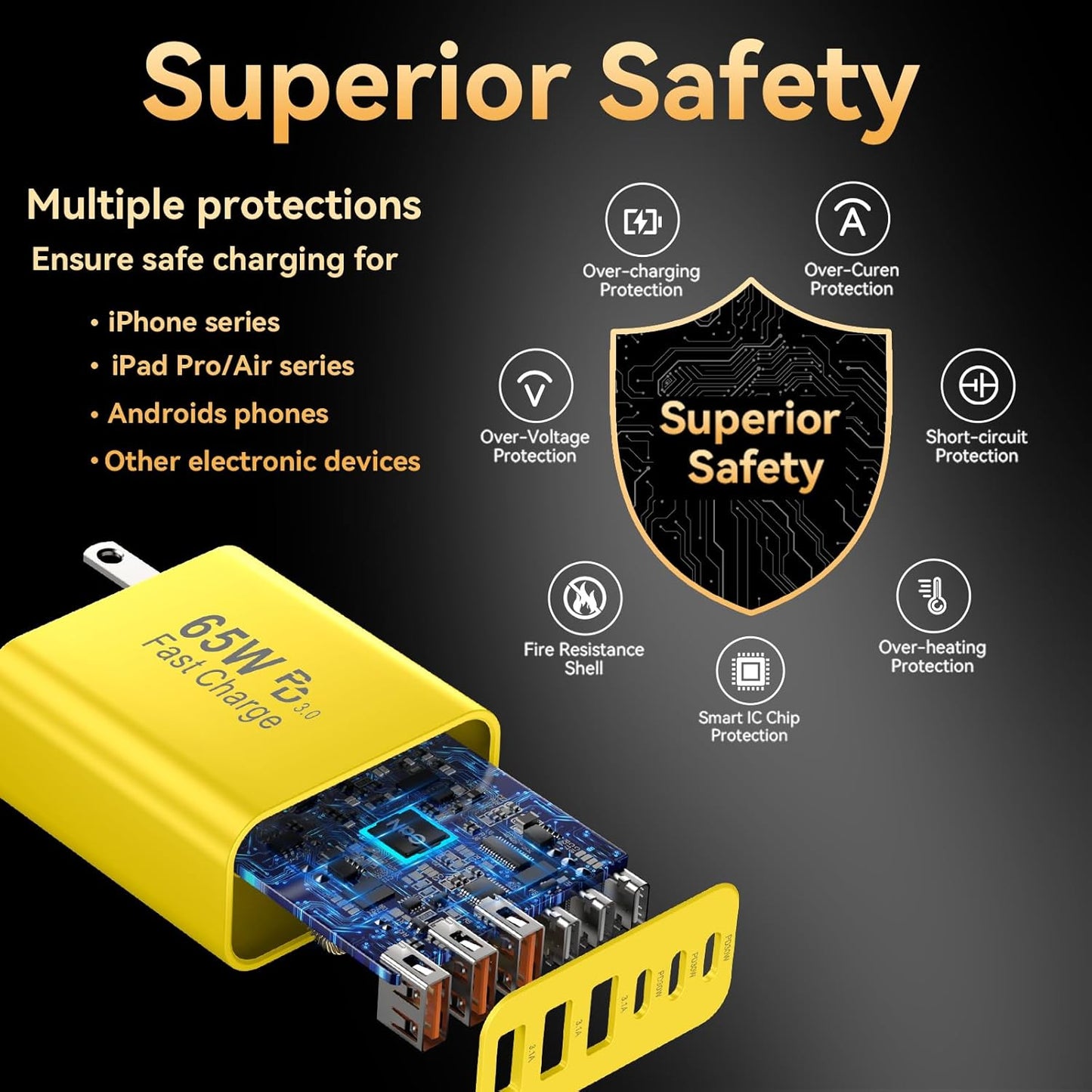 USB C Fast Charger Block, iPhone Charger Fast Charging Blocks 65W Multi Port Charger 6-Ports PD & QC Charging Cube Brick Power Adapter Type C Wall Chargers for iPhone 17/16/15/14/13/12 Pro Max, iPad